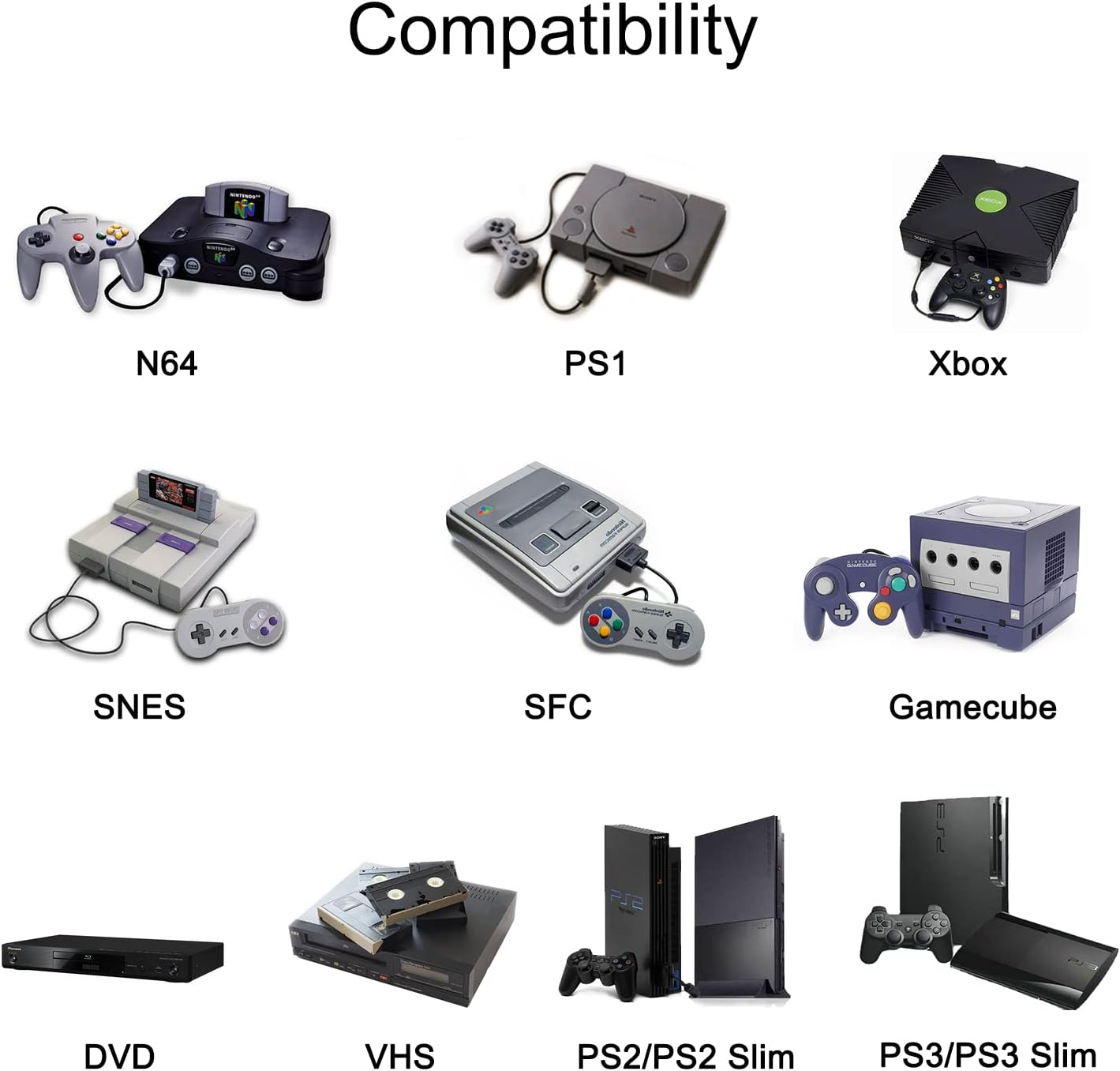 Y.D.F 6 puertos RCA a HDMI Convertidor 6 vías RCA compuesto CVBS AV interruptor a HDMI convertidor adaptador soporte 43169 conmutación para Sega