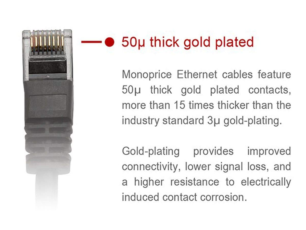 Monoprice 100FT 24AWG Cat6 550MHz UTP Ethernet Cable de red de cobre desnudo – azul