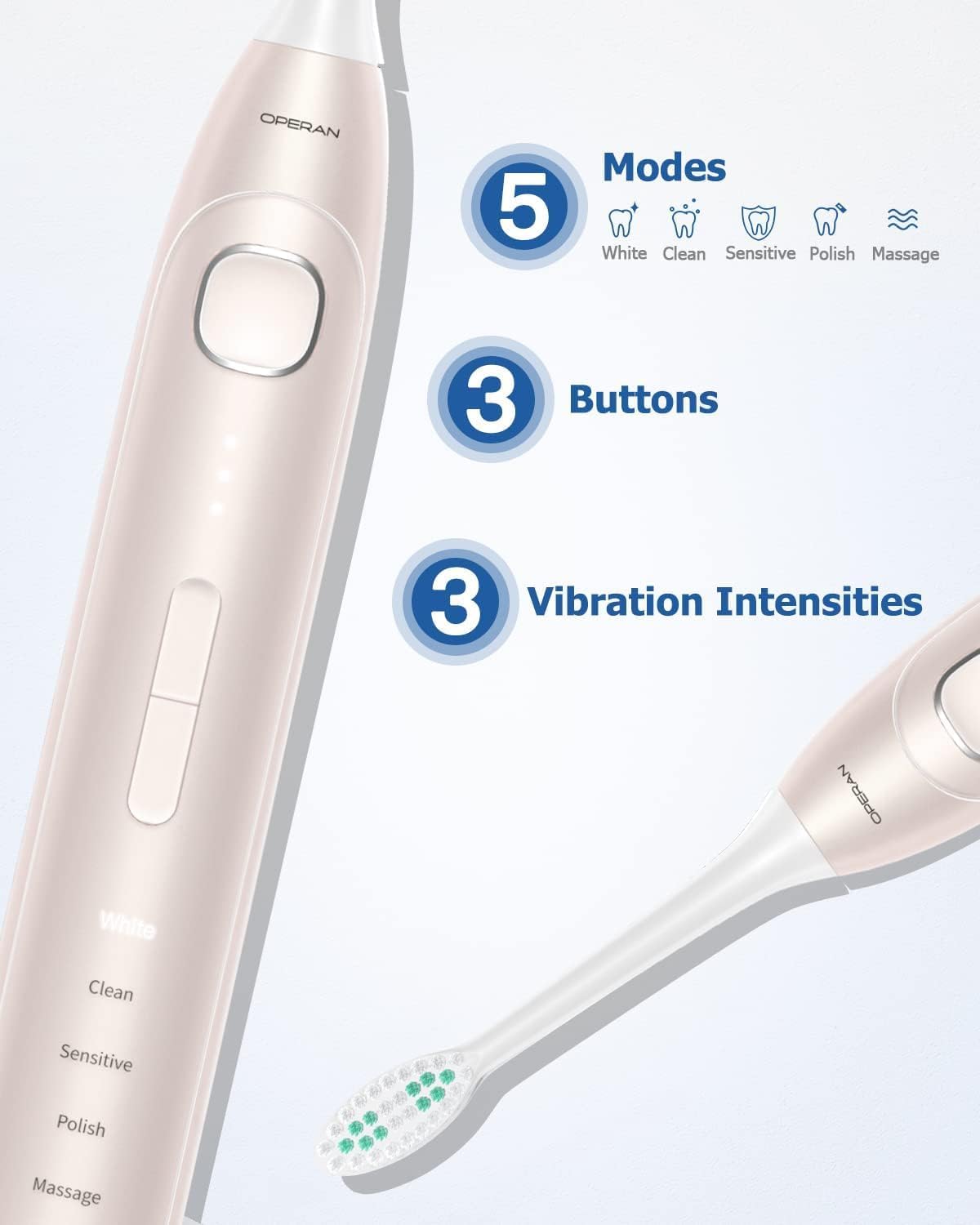 Operan Cepillo de dientes eléctrico para adultos y niños, cepillo de dientes recargable sónico de alta potencia con temporizador inteligente, 5