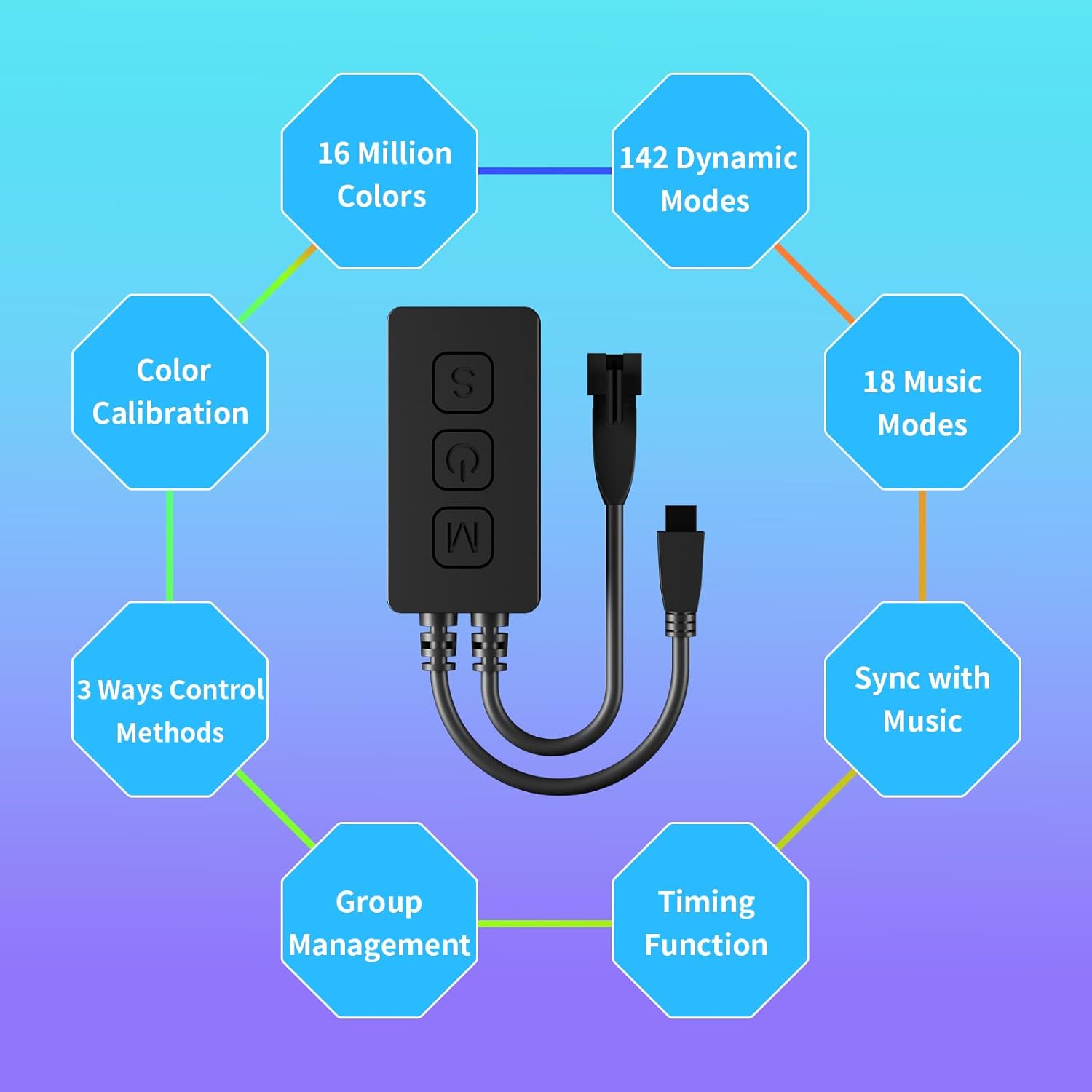 GINGSOW Controlador LED de música Bluetooth SP611E para 1903B WS2812b WS2811 IC RGB persecución tira LED de color sincronización direccionable