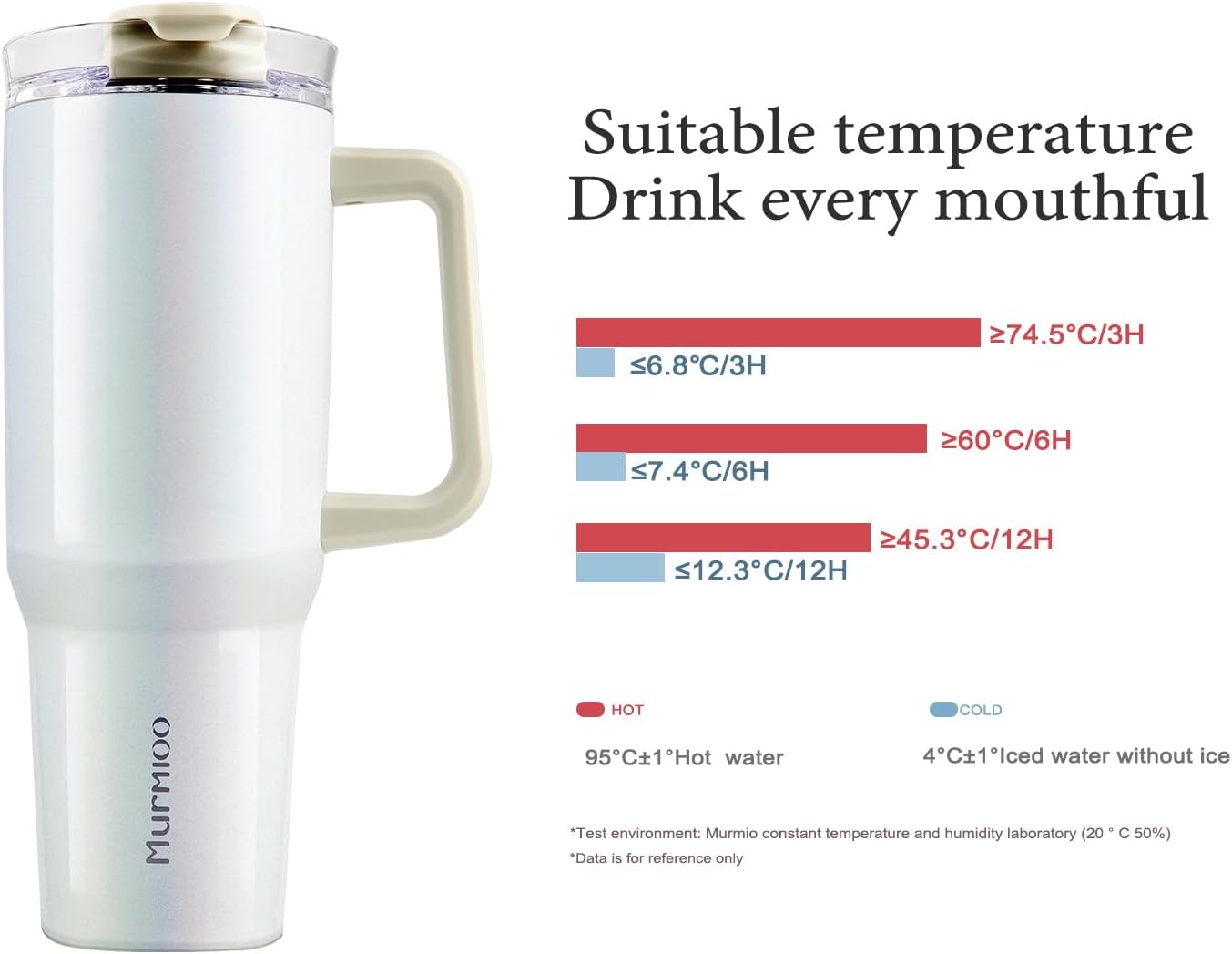 Murmioo Vaso de 40 onzas con asa y popote, taza de viaje de acero inoxidable de doble pared aislada a prueba de fugas, mantiene el frío, el calor y