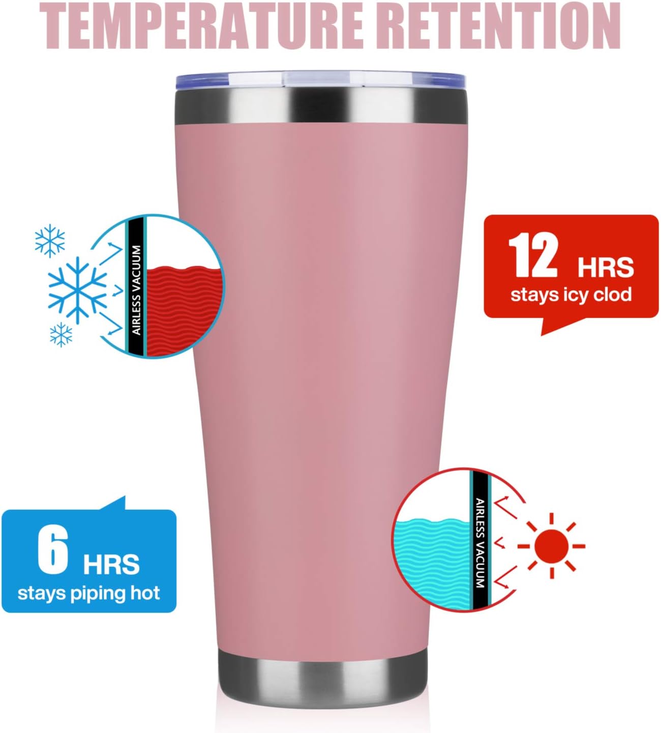 MEWAY – Vaso de café de 32onzas