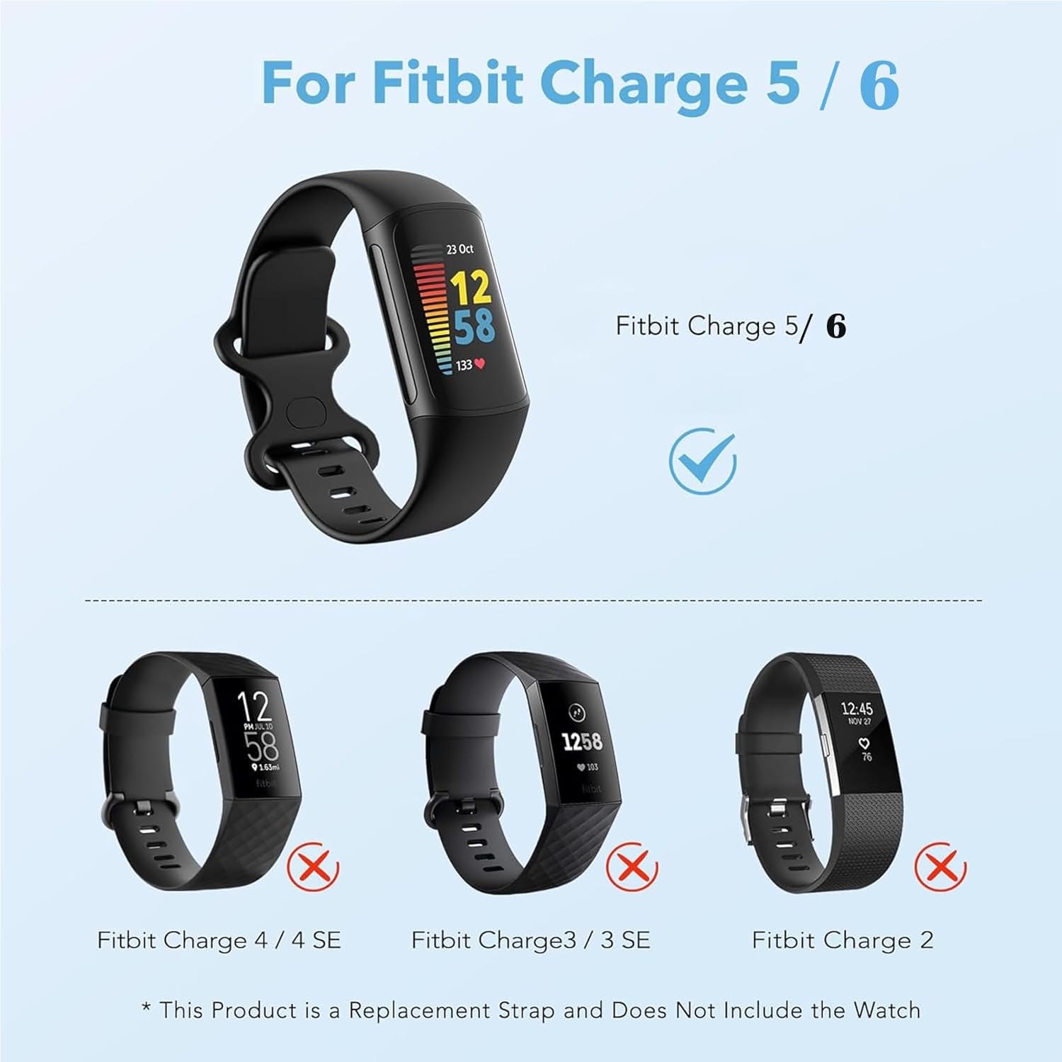 Paquete de 2 bandas impermeables compatibles con Fitbit Charge 5Fitbit Charge 6 para mujeres y hombres, pulseras de repuesto clásicas suaves