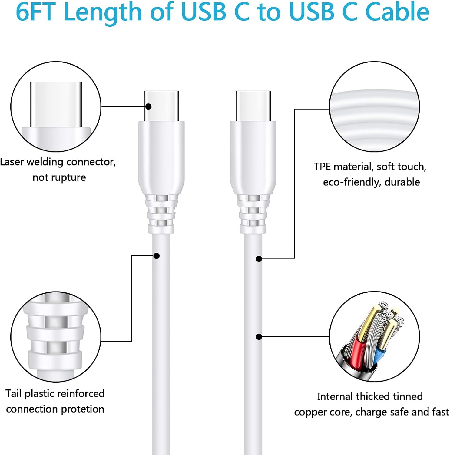 Cargador de teléfono rápido USB C de 20 W para Google Pixel 8 7 6 Pro 6a 5 5a 5G 4 3 2 XL, Samsung Galaxy A15 S24 S23 S22 Ultra 5G S21 FE S10 S10e