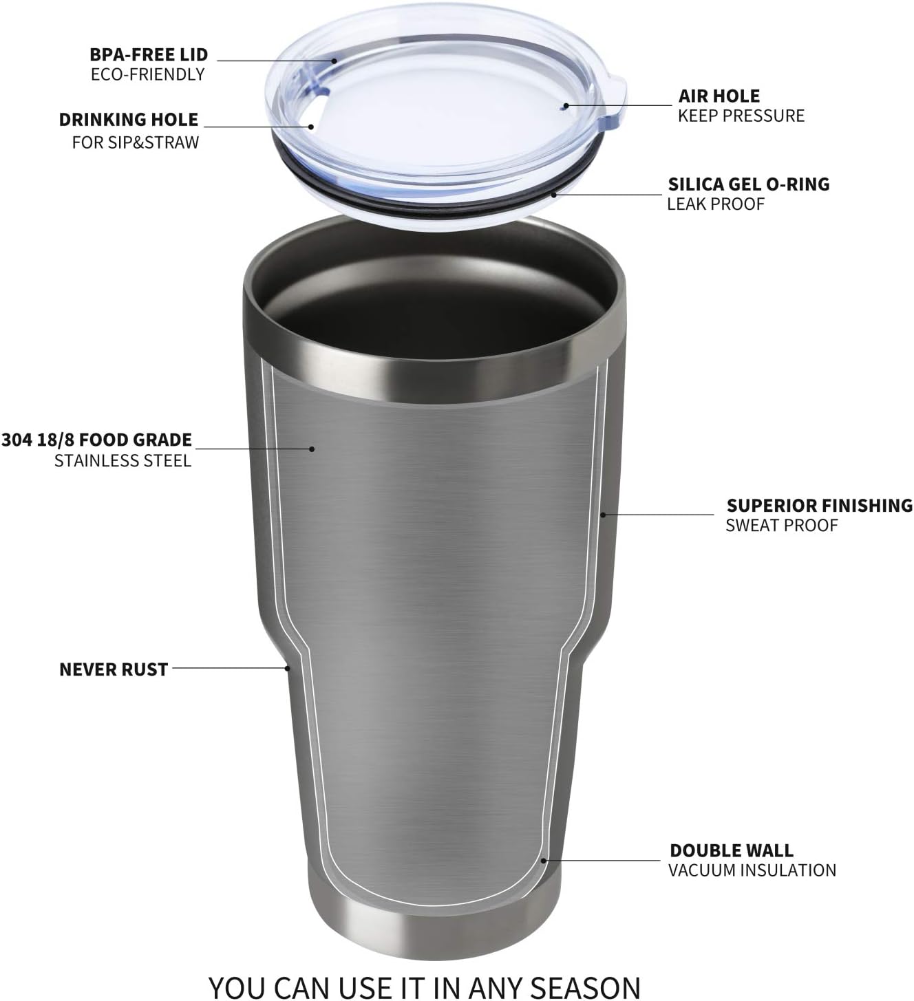 Meway vaso para café de 30onzas