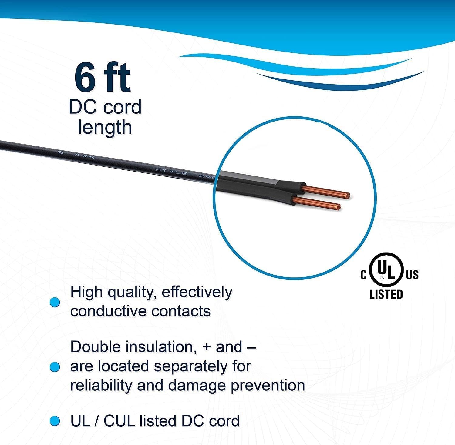 HQRP Adaptador de CA de 12 V compatible con Shure BLX4, BLX88, BLX4R, GLXD6, UABiasT, PG4, PGX4, PGXD4, SLX4, SLX4L, P2T, FP33 Adaptador de