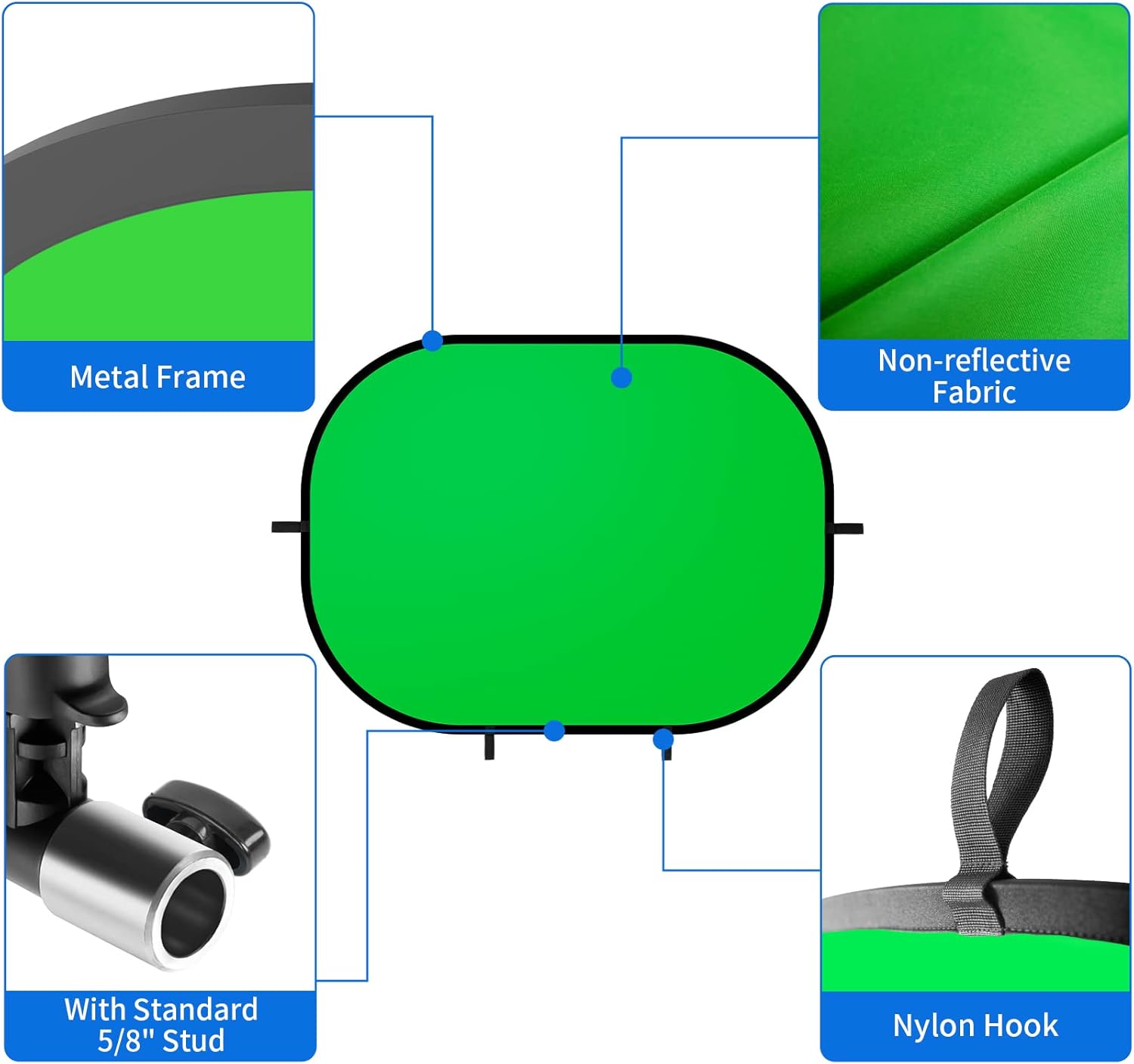 Selens – Telón de fondo de pantalla verde de 3 x 5 pies para fotografía, panel de fondo plegable 2 en 1 con clip y bolsa de transporte para videos
