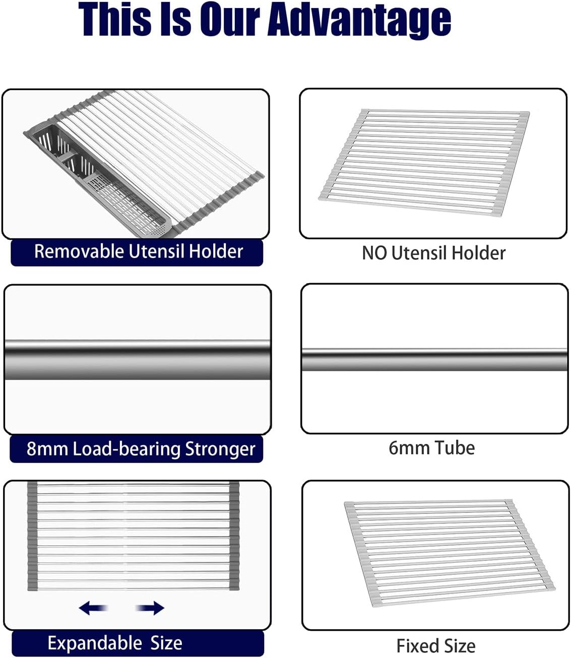 Escurridor de platos enrollable, escurridor de platos extensible sobre el fregadero, estante de cocina de acero inoxidable con soporte para