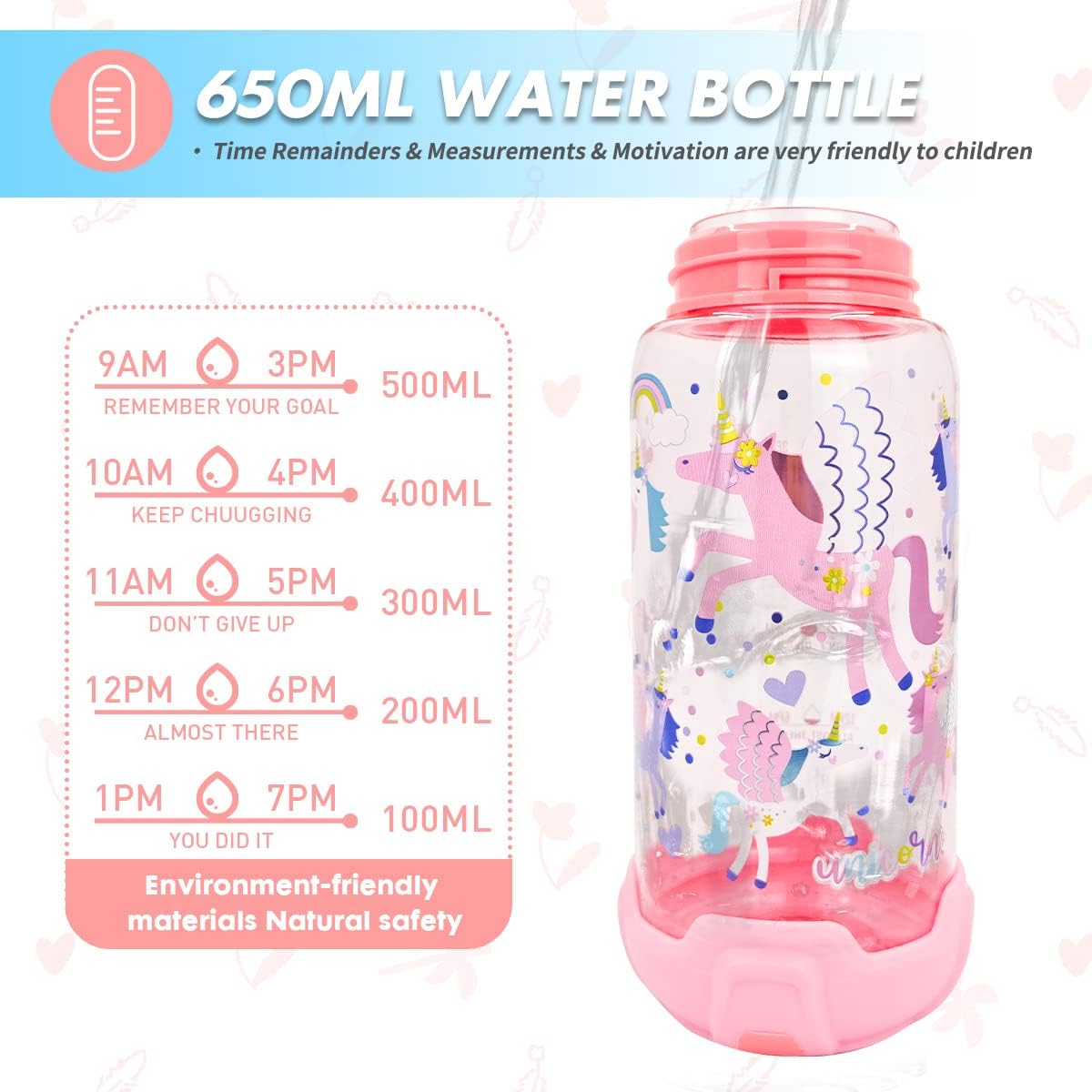 Botella de agua para niños con popote, para la escuela, niños y niñas, botella de agua potable de 22 onzas sin BPA, apertura de un solo clic, tapa