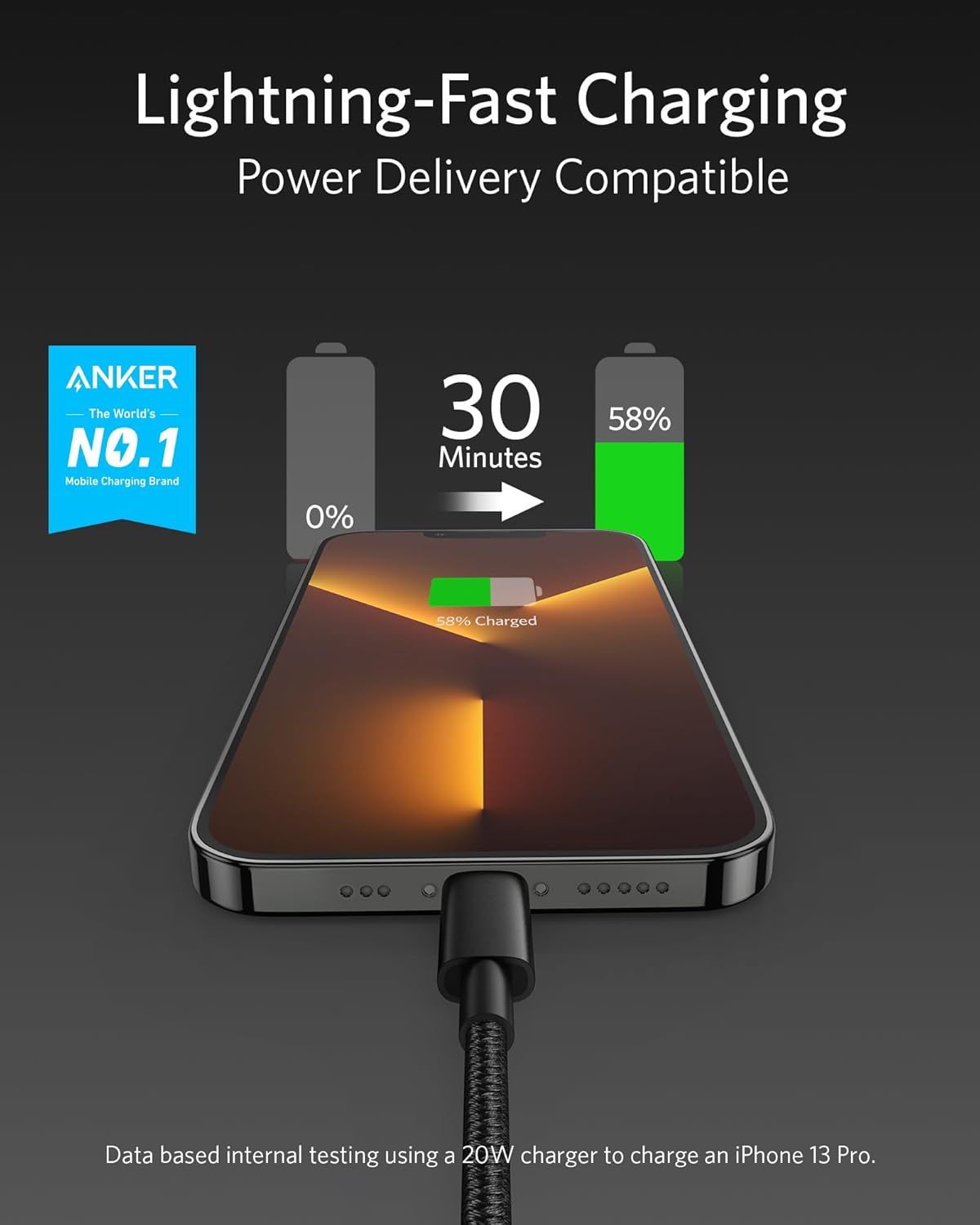 Anker – Cable de carga de nailon USB-C a Lightning