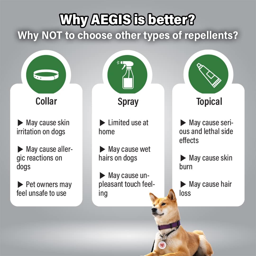 KN FLAX – Clip de insecto para perros, repele pulgas, garrapatas y mosquitos durante 60 días, collar repelente de pulgas y garrapatas natural