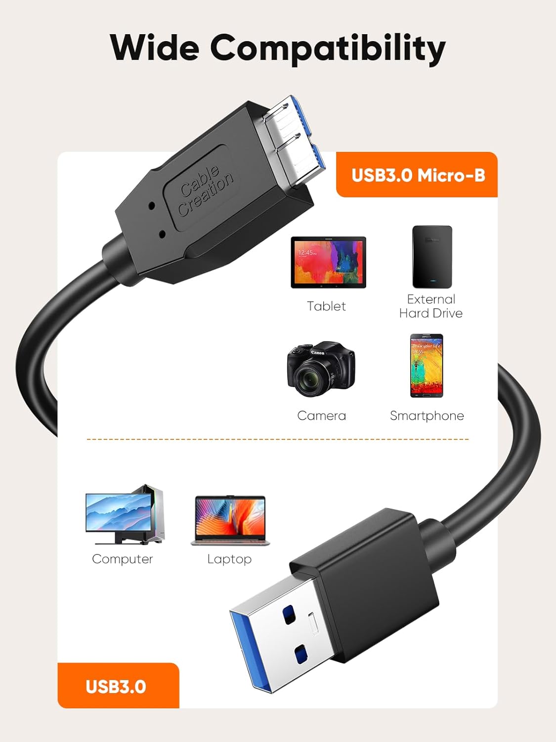 CableCreation Cable de disco duro externo USB de 3.3 pies, cable USB 3.0 Micro B de 5 Gbps de datos, cable de disco duro externo USB 3.0 funciona