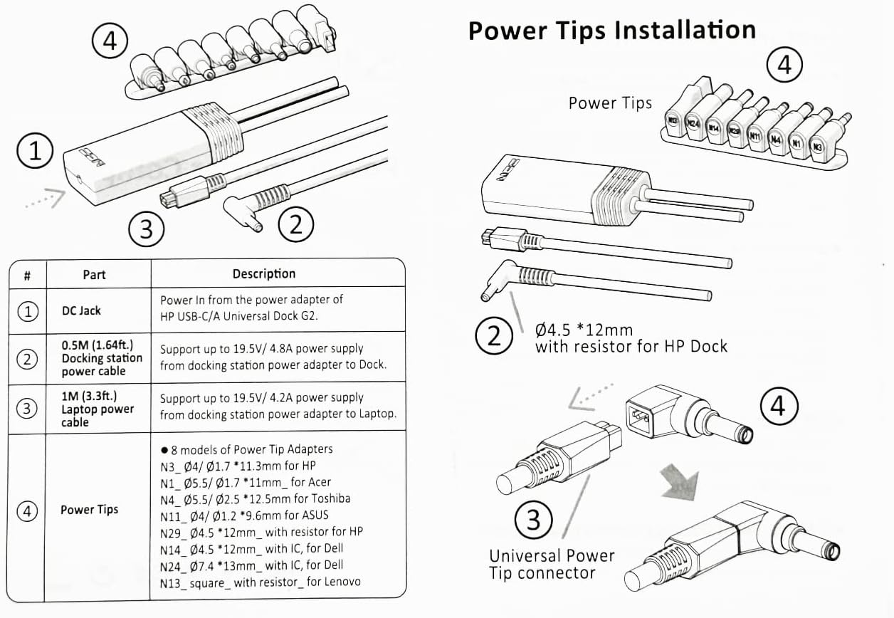NCS Technologies – Divisor de potencia con 8 adaptadores de punta de alimentación tamaños N1, N3, N4, N11, N13, N14, N24, N29