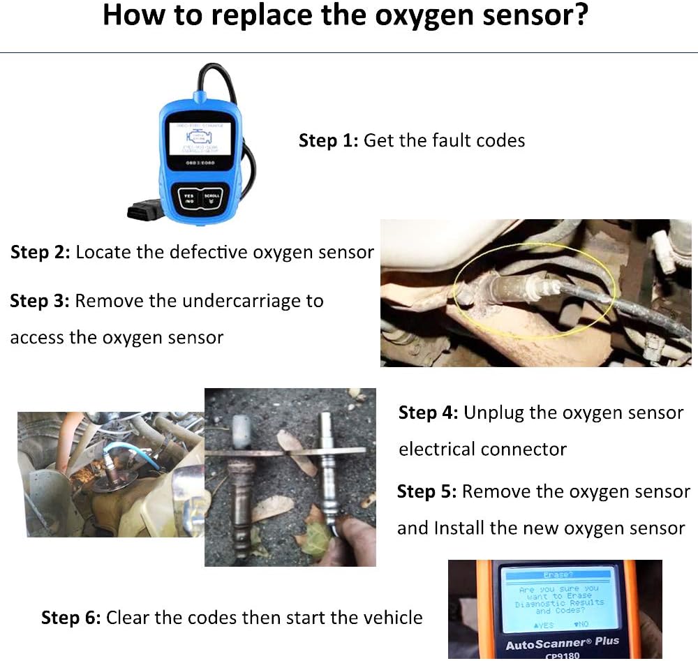 Amrxuts 234-5043 Upstream 5 hilos Relación de combustible de aire O2 Sensor de oxígeno para 2010 2011 2012 Mazda CX-7 2.5L-L4 L555-18-8G1