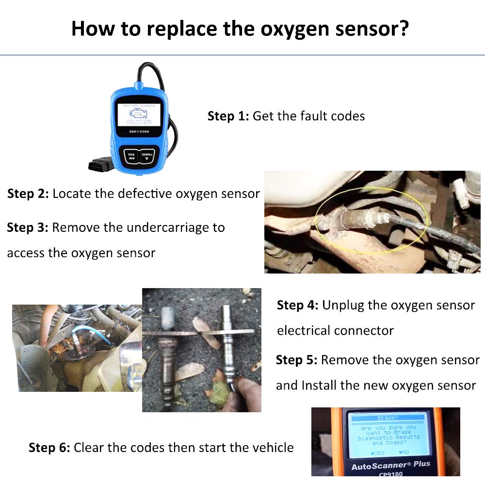Amrxuts 8946702090 Sensor de oxígeno con relación de combustible y aire para Toyota Corolla 1.8L-L4 89467-02090, 234-9140, 2349140