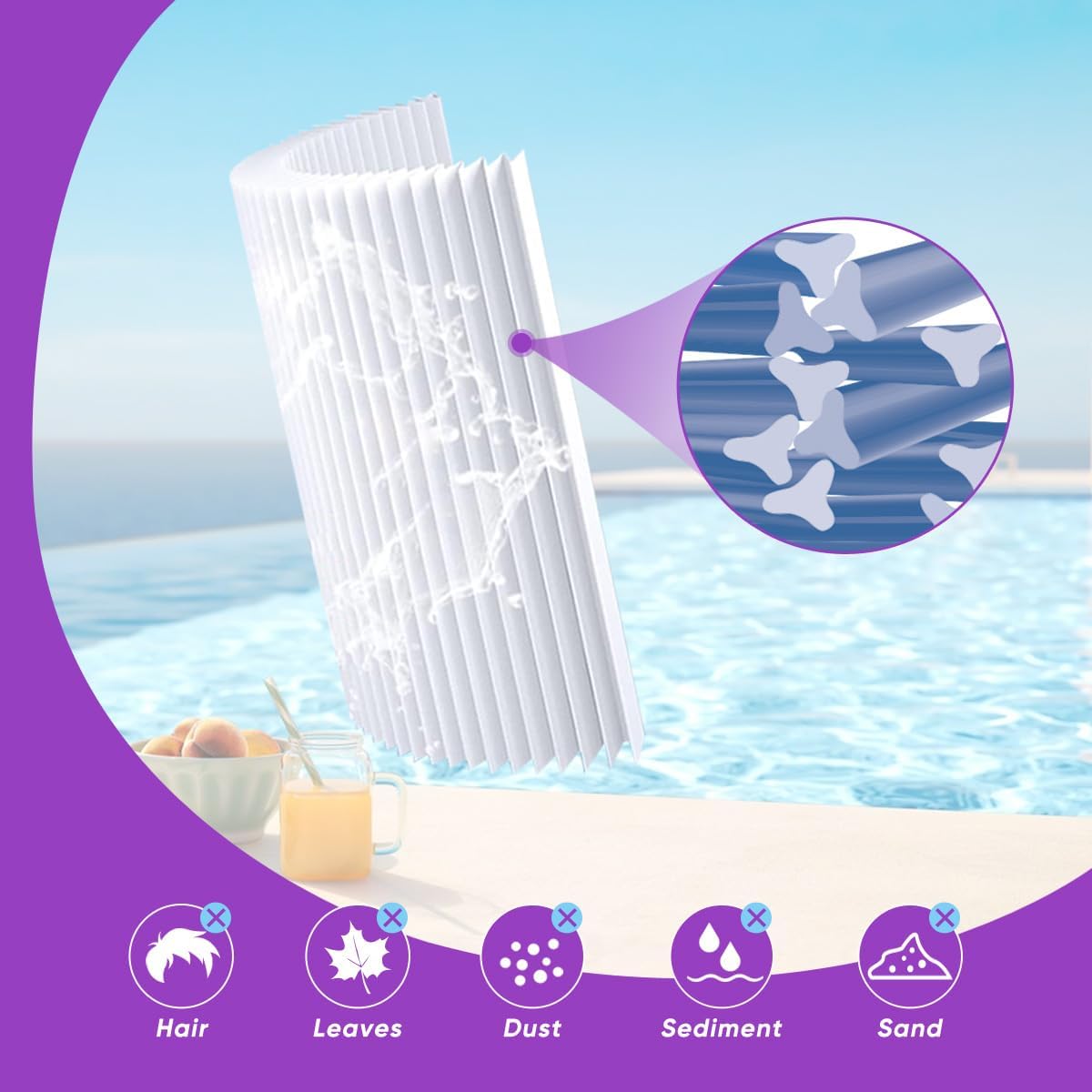 ZOTEE Filtro de spa que reemplaza el filtro de bañera de hidromasaje Unicel 6CH-47 Filbur FC-0315 PTL47W-P4 373043, paquete de 2