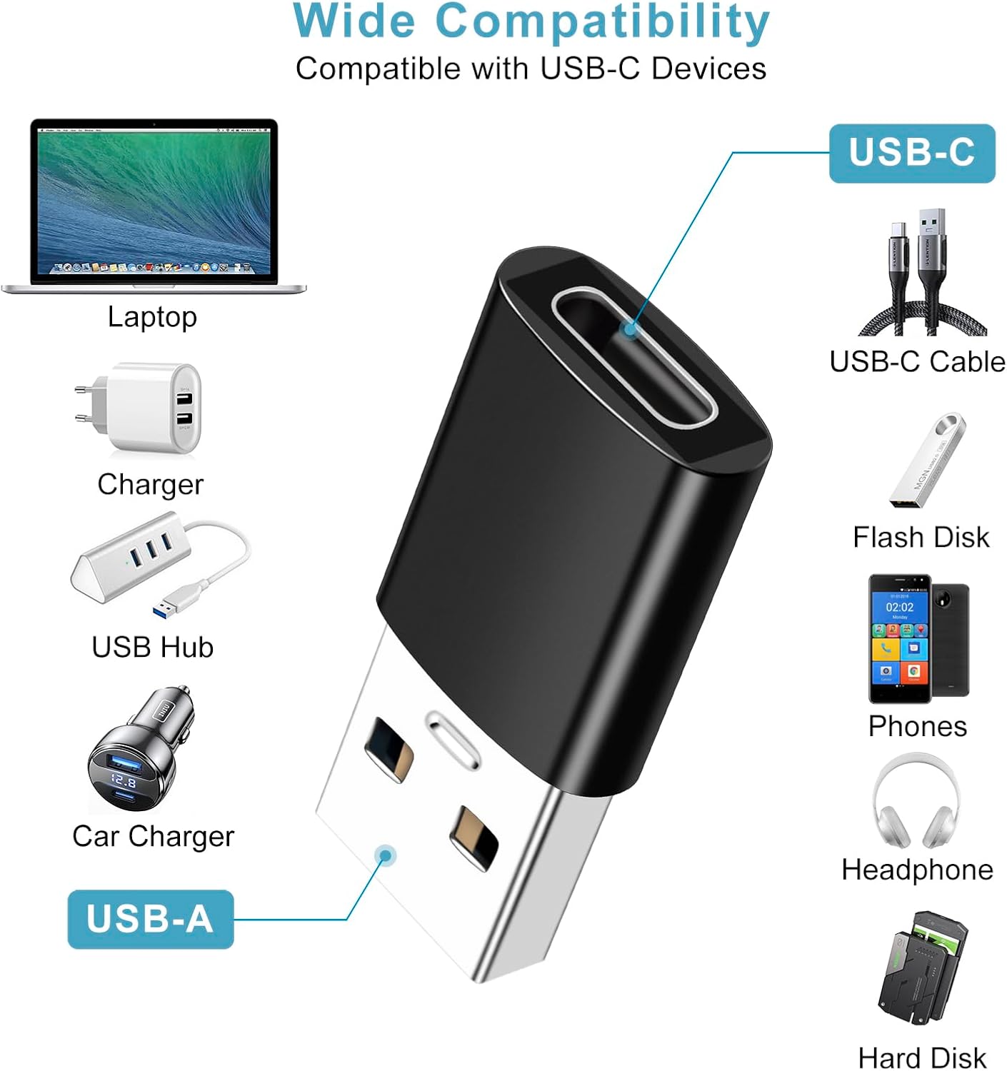 Paquete de 6 Adaptador USB C a USB (paquete de 3) y adaptador USB a USB C (paquete de 3) carcasa de aluminio Transferencia de datos SuperSpeed y
