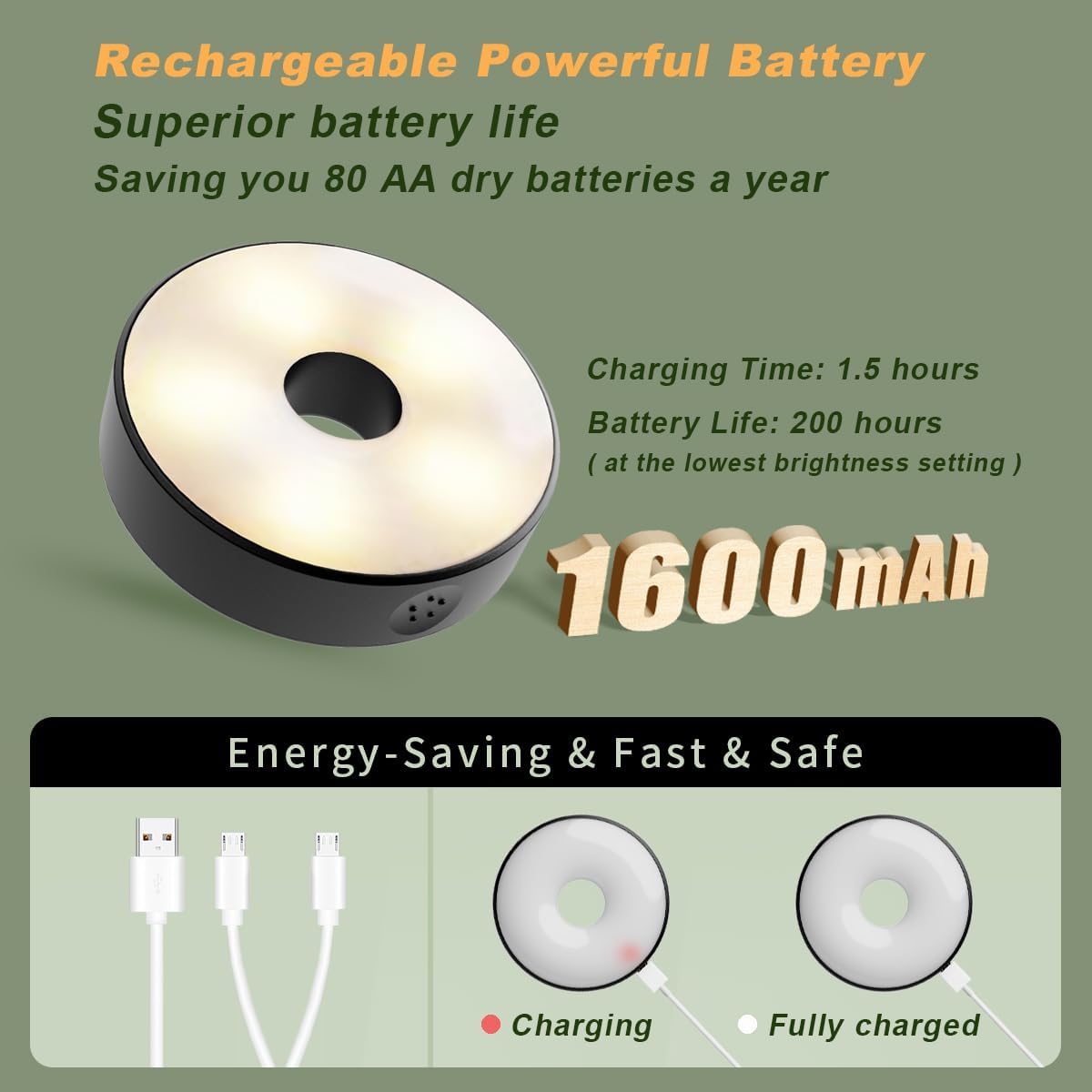 Luces de disco con control remoto, luces para debajo del gabinete, luces de armario con batería de 1600 mAh, paquete de 4, iluminación magnética