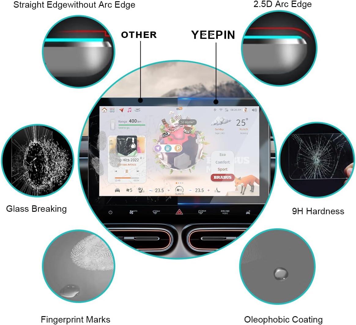 YEE PIN Protector de pantalla trasera GMC Yukon 2023 para GMC Yukon 20212022 2023 2023 Dual 12.6 pulgadas para asiento trasero multimedia pantallas