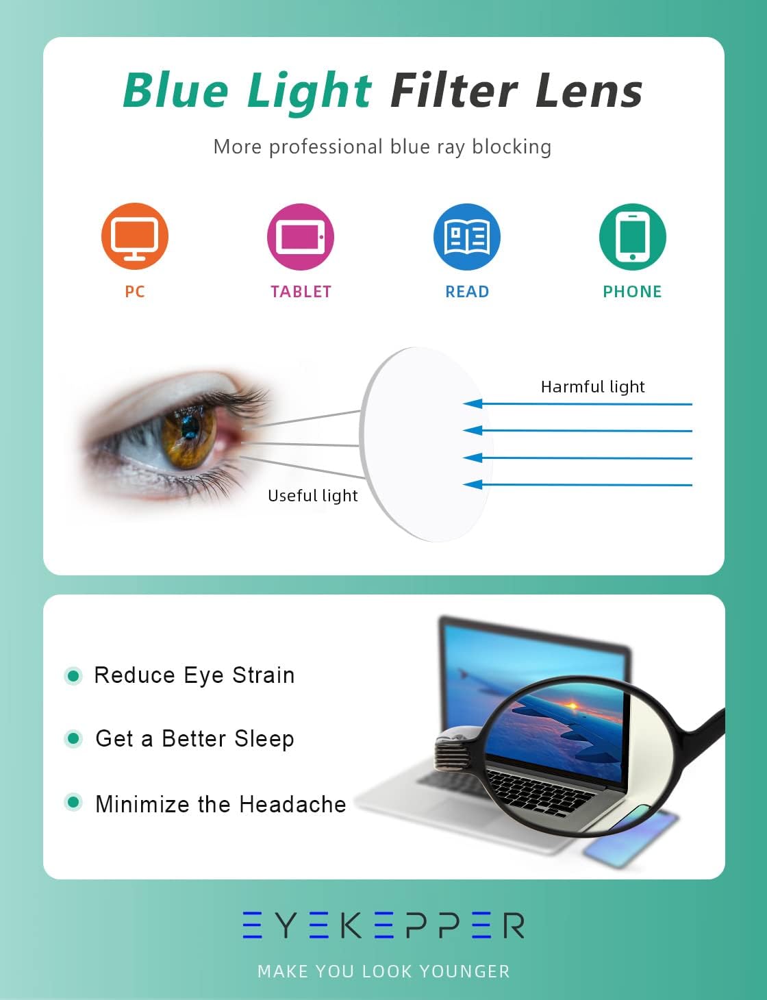 Eyekepper Lentes de filtro de luz azul  Gafas de lectura para computadora  Pequeños lectores redondos de bloqueo de lectura con bisagras de resorte