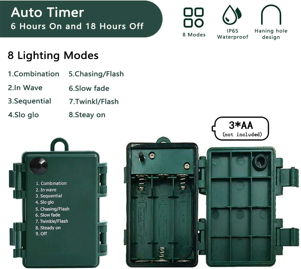 Luces de Navidad a pilas, paquete de 2 mini tiras de 50 luces LED de 17 pies con 8 modos de temporizador automático, luces de árbol impermeables
