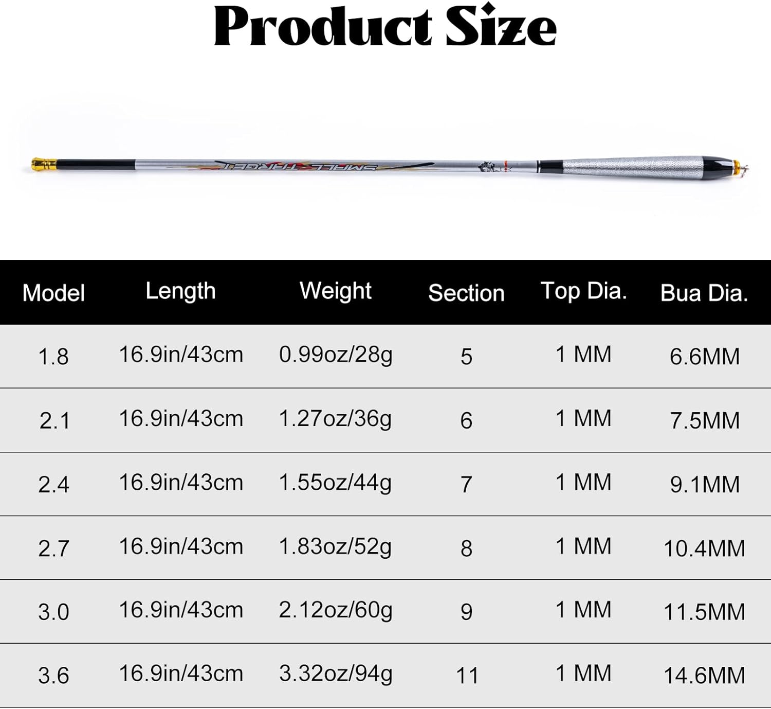 Goture 1.8m-3.6m Telescopic Fishing Rod Carbon Fiber Ultra Light Fishing Pole Portable Travel Rod Stream Carp Fishing