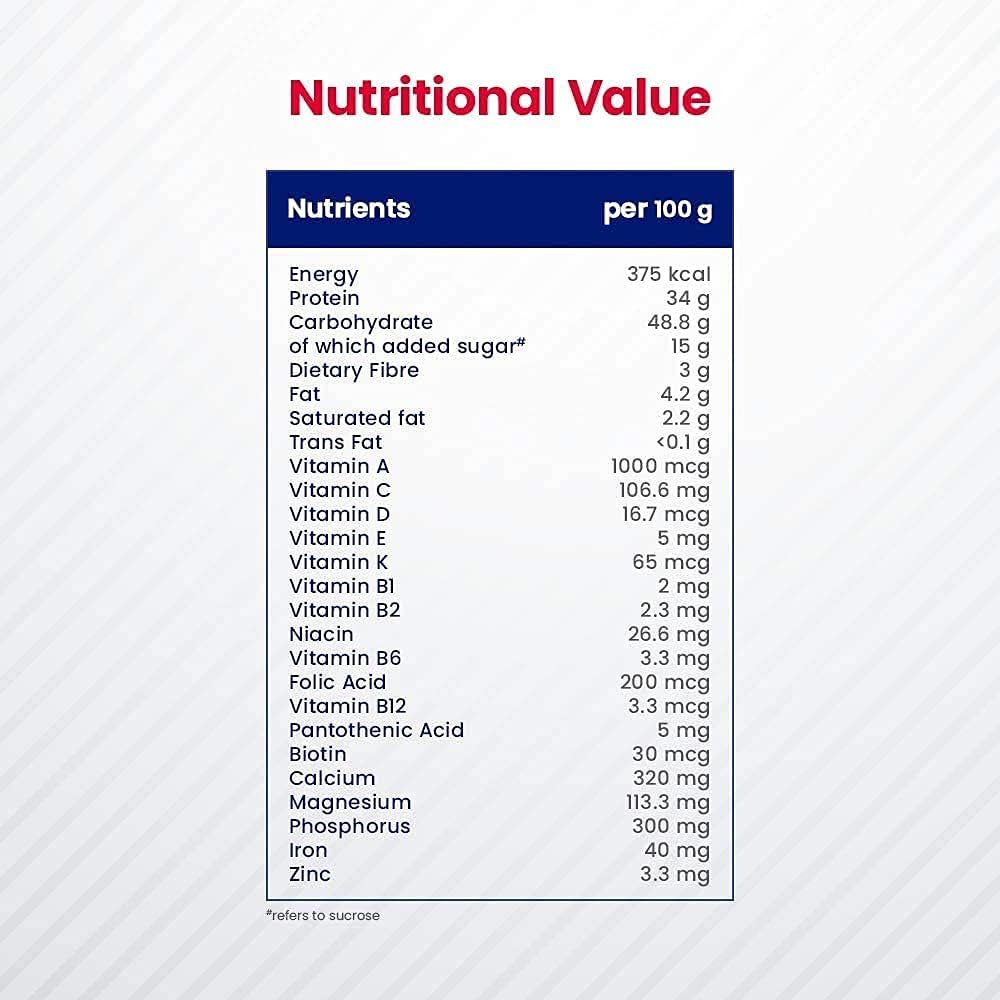 Protein Plus – Recipiente de chocolate con triple mezcla de suero de leche, soja y caseína, 14.11 oz (paquete de 2)
