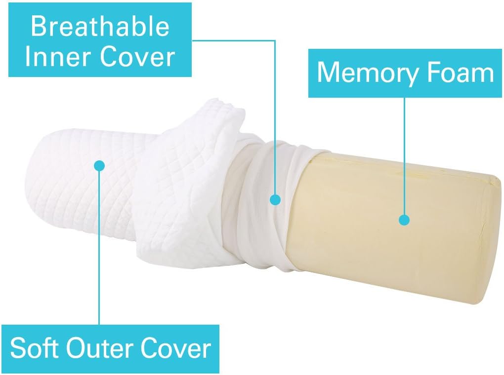 Qtqgoitem – Almohada cervical de cuello redondo de espuma viscoelástica con funda de algodón orgánico lavable (15 x 3 pulgadas, blanco) (modelo b25