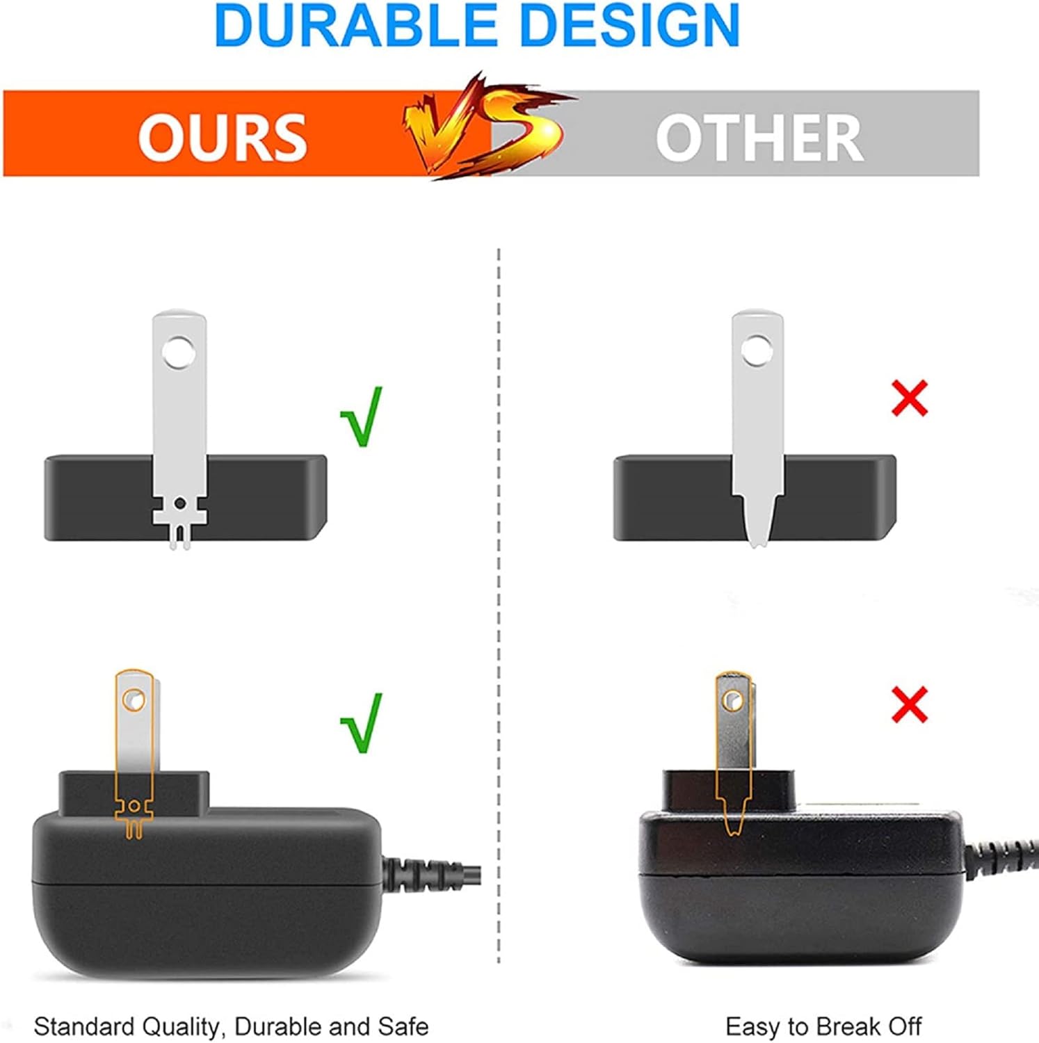 Adaptador de CA para Sony ICF-C11iP ICF-C11iPBLK AMFM despertador Radio Fuente de alimentación