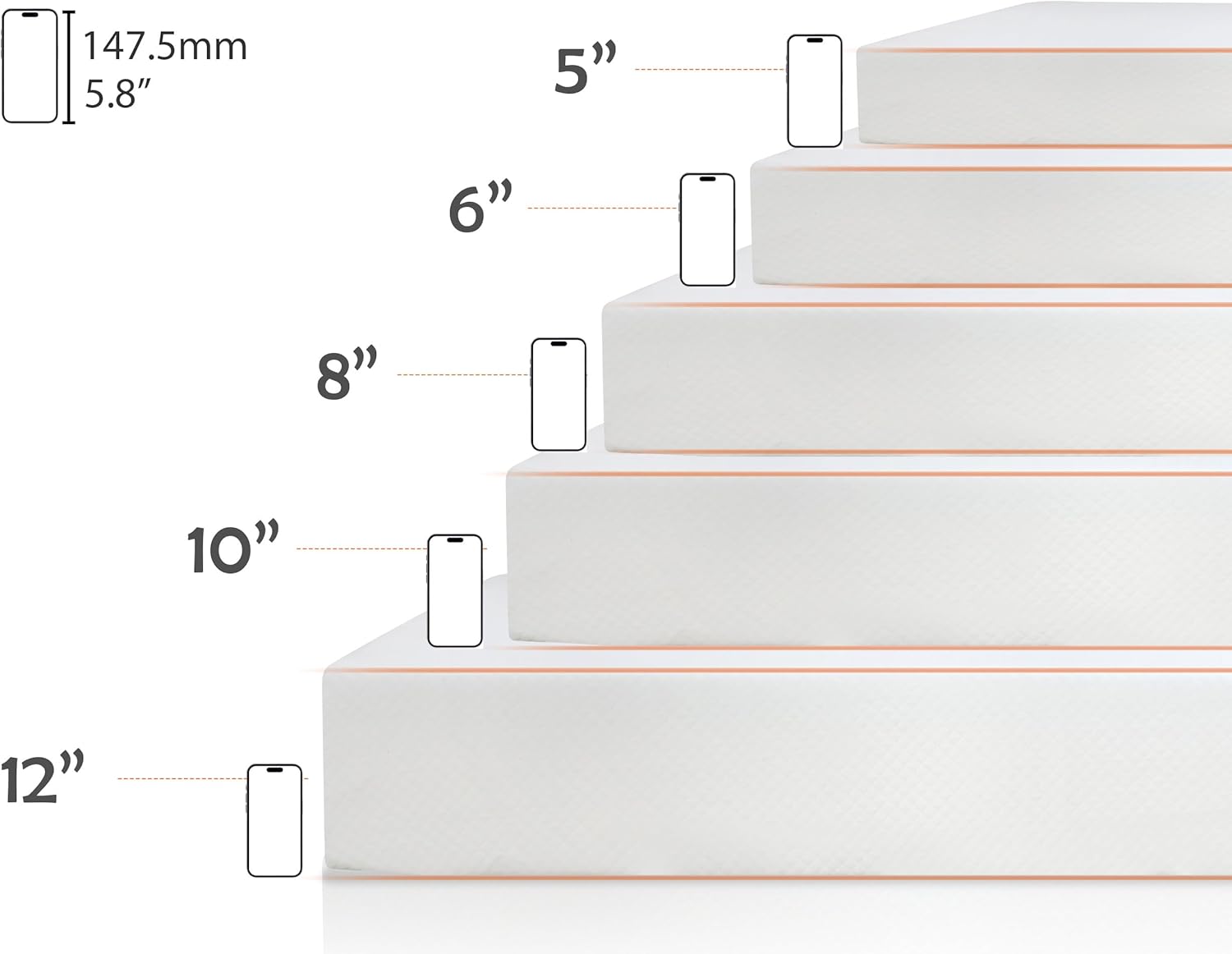 Colchón Queen, colchón de espuma de base de 5 pulgadas en una caja, colchón de cama doble, colchones de tamaño Queen sin fibra de vidrio con funda,