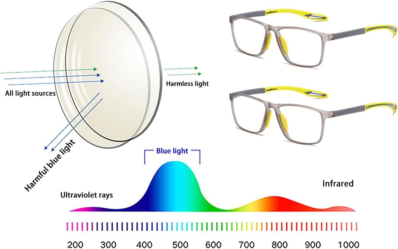 JOON-joon Gafas de lectura para hombre, 2 pares, estilo deportivo, cómodas y flexibles, con bloqueo de luz azul, lectores para hombres