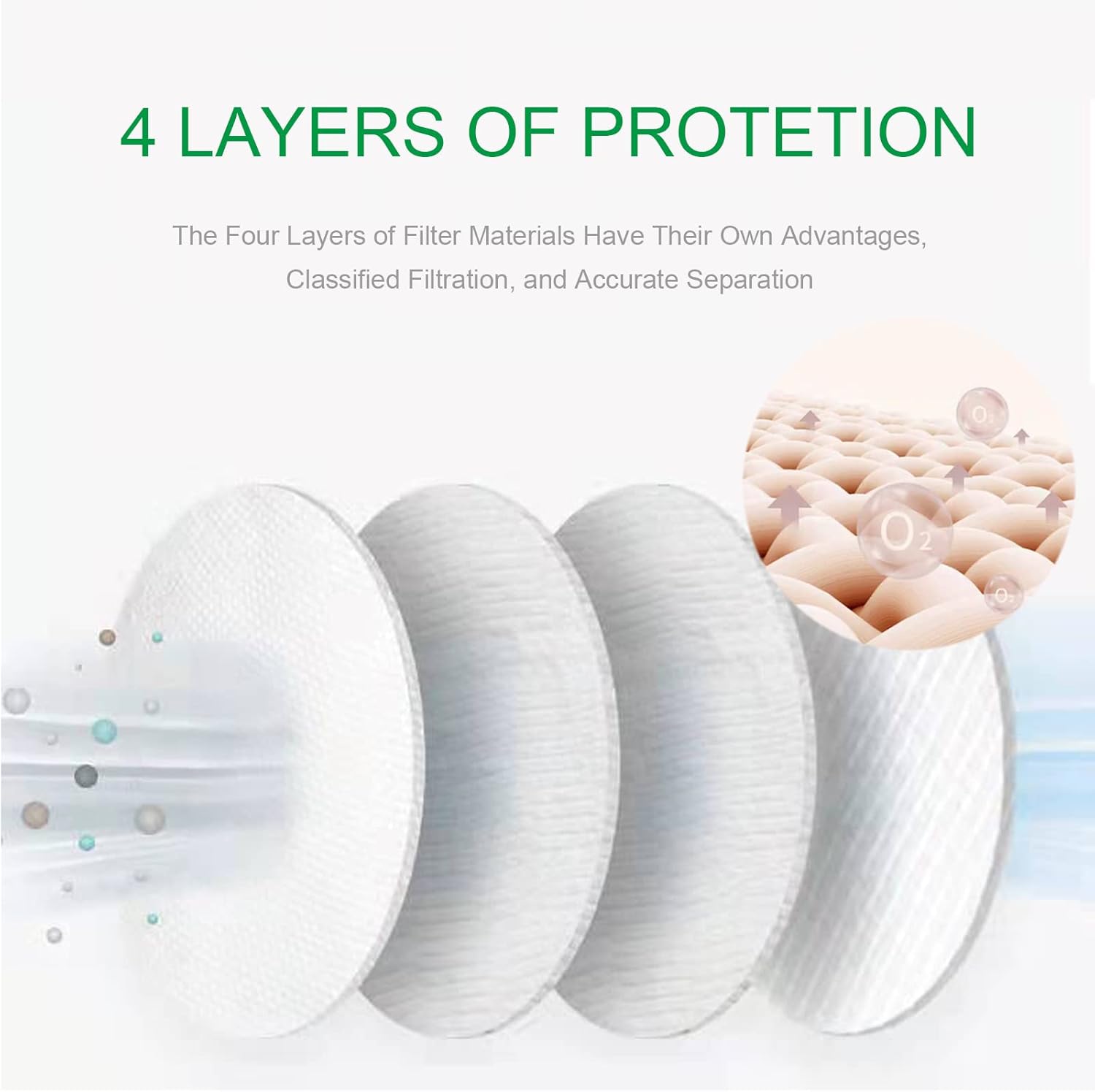 Mascarilla KF94 para niños, paquete de 50100 unidades, mascarilla protectora de 4 capas, no tejida, mascarilla antipolvo 3D, mascarilla desechable