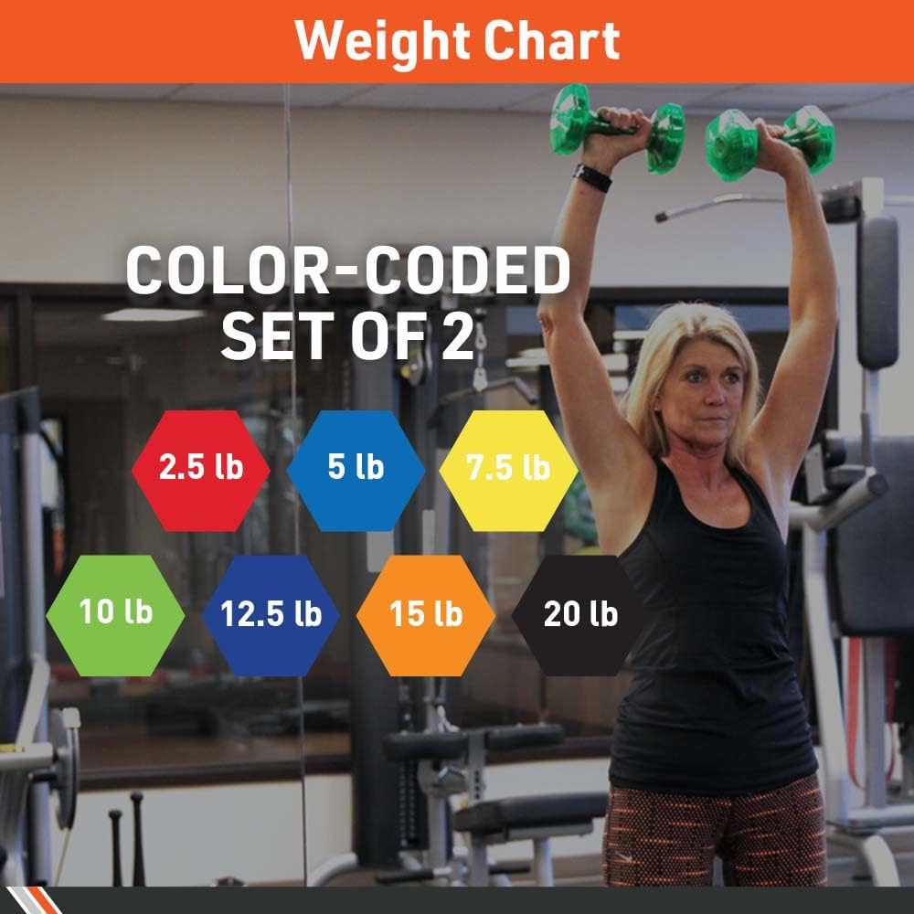 Body Sport Urethane Aerobic Dumbbells Pair, Premium Hand Weights with Solid Steel Core & Ergonomic Gel Coating for Fitness Training & Strength