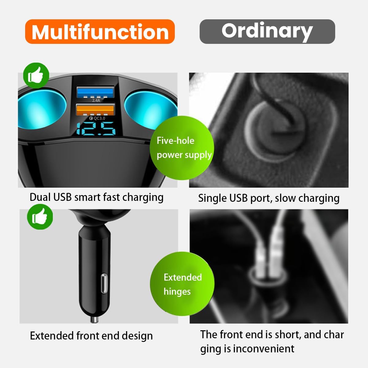 Cigarette Lighter Splitter, USB 2.4A & QC3.0 Type C with 2 Socket Cigarette Lighter Adapter, 12V24V 120W Car Charger Splitter for GPS Dash Cam