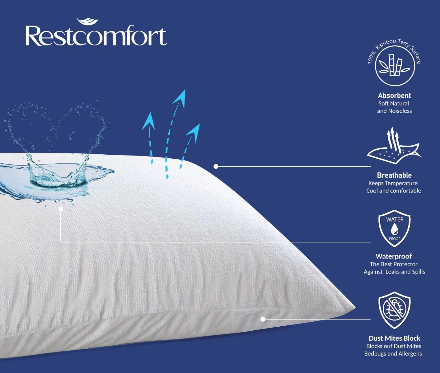 Juego de 2 protectores de almohada de algodón con cremallera, impermeable, a prueba de alérgenos, protección a prueba de chinches, hipoalergénico,