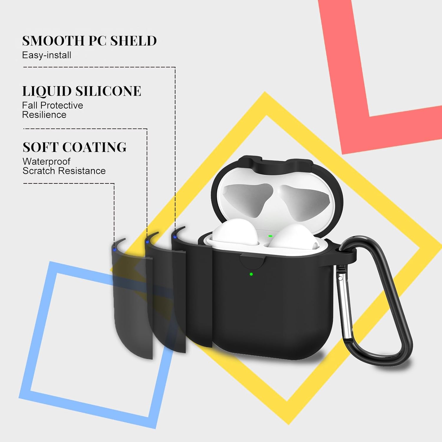Funda protectora de silicona suave compatible con Apple AirPods 2nd 1st Charging Case LED frontal visible