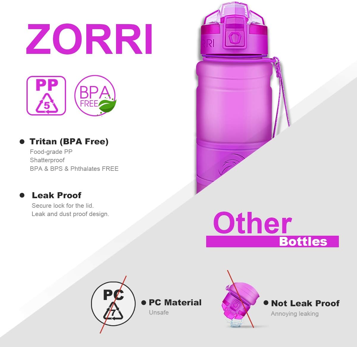 Botella de agua deportiva Zorri, 13.5, 17, 23.6 onzas, sin BPA, a prueba de fugas, ligera, para exteriores, campamento, ciclismo, fitness, gimnasio,