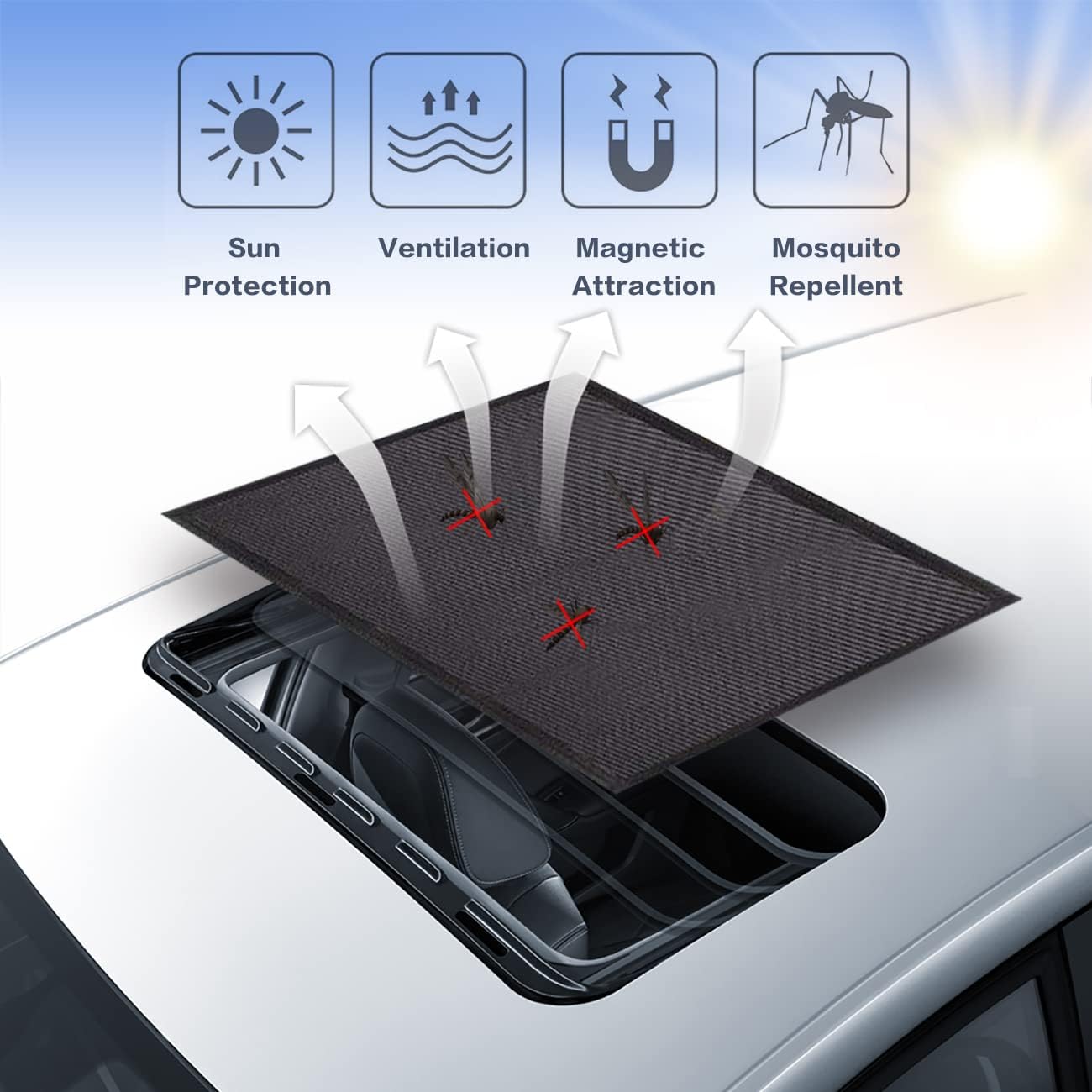 VARGTR Parasol para techo solar de automóvil, red magnética para sombra, cubierta para techo de automóvil, pantalla magnética de malla transpirable,