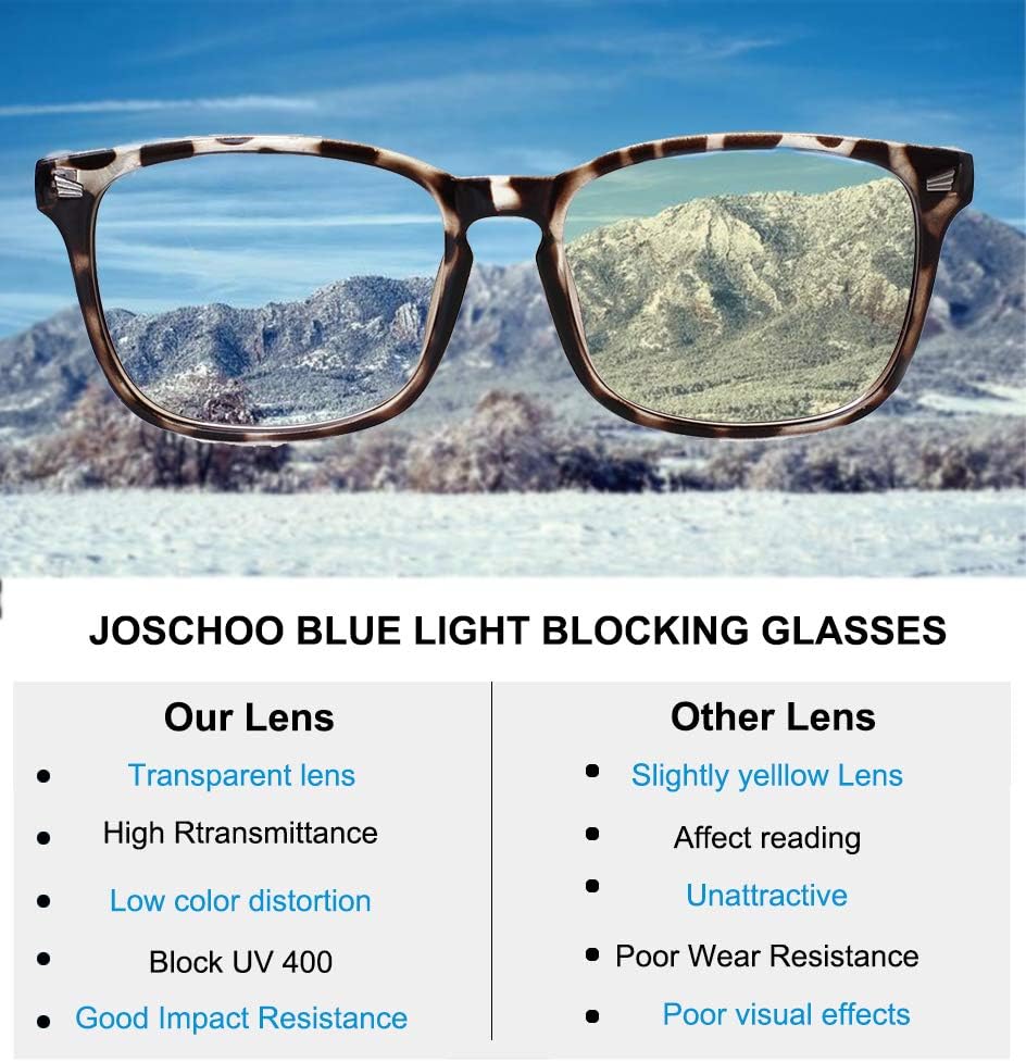 JOSCHOO Lentes de lectura con bloqueo de luz azul para mujeres y hombres, antifatiga ocular, anteojos para computadora