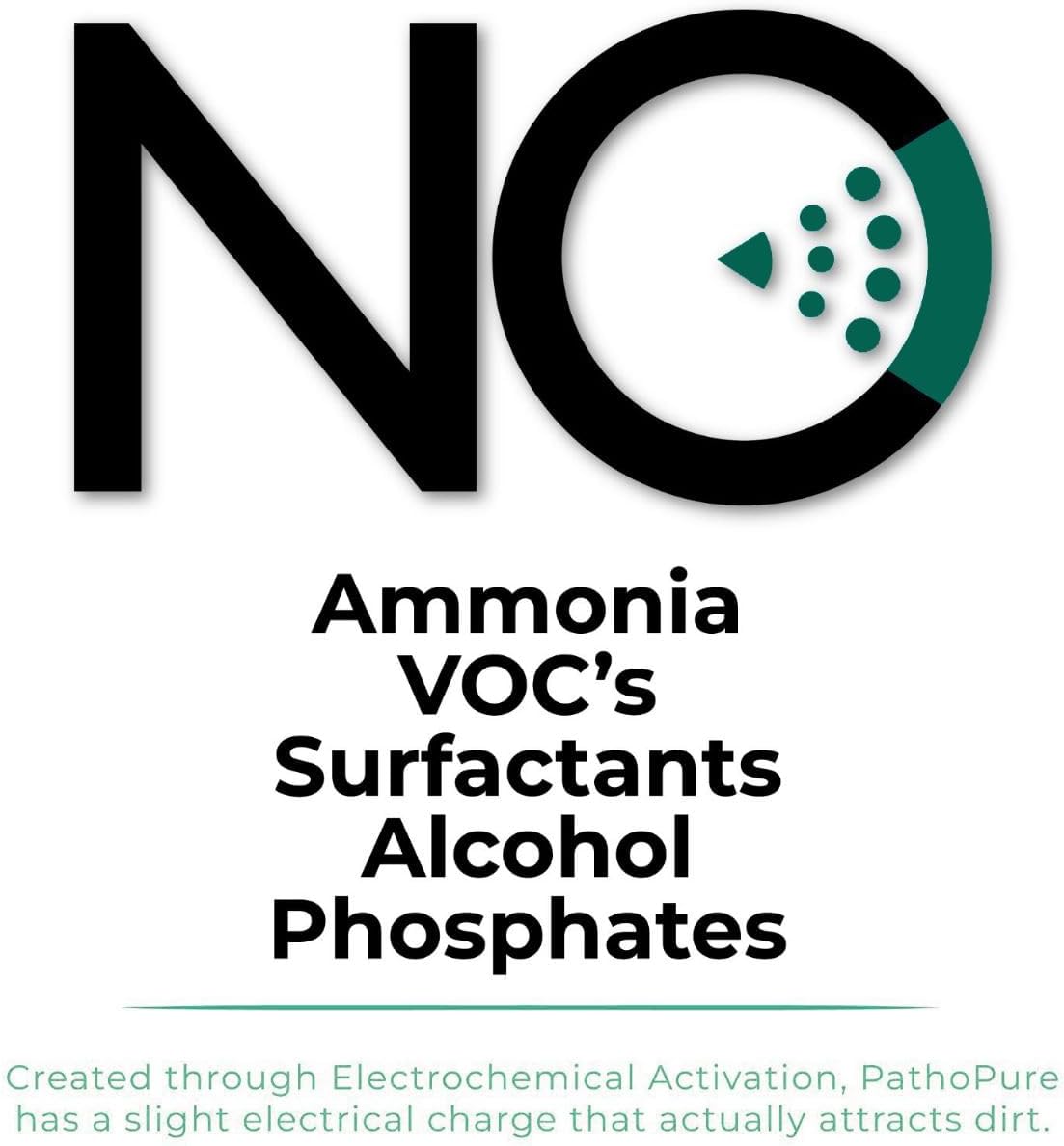 PathoPure – Limpiadordesengrasante natural, concentrado y multiusos, concentrado de 32 onzas para botellas de 16 a 16 onzas, fabricado en Estados
