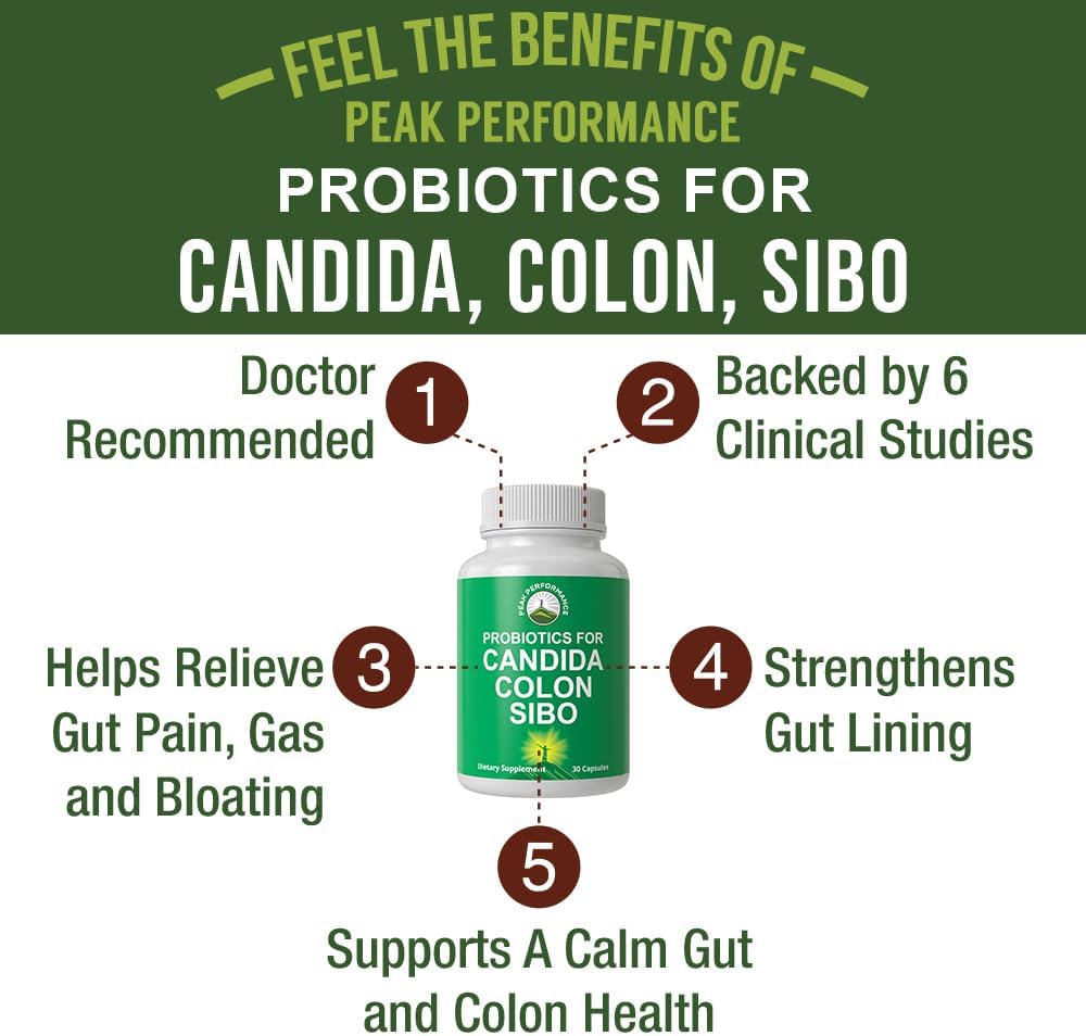 Probiotics for Candida, Colon Cleanse, IBS, and SIBO Support. Doctor Recommended Proprietary Microbiome Reset Probiotic Supplement. Gut Health and