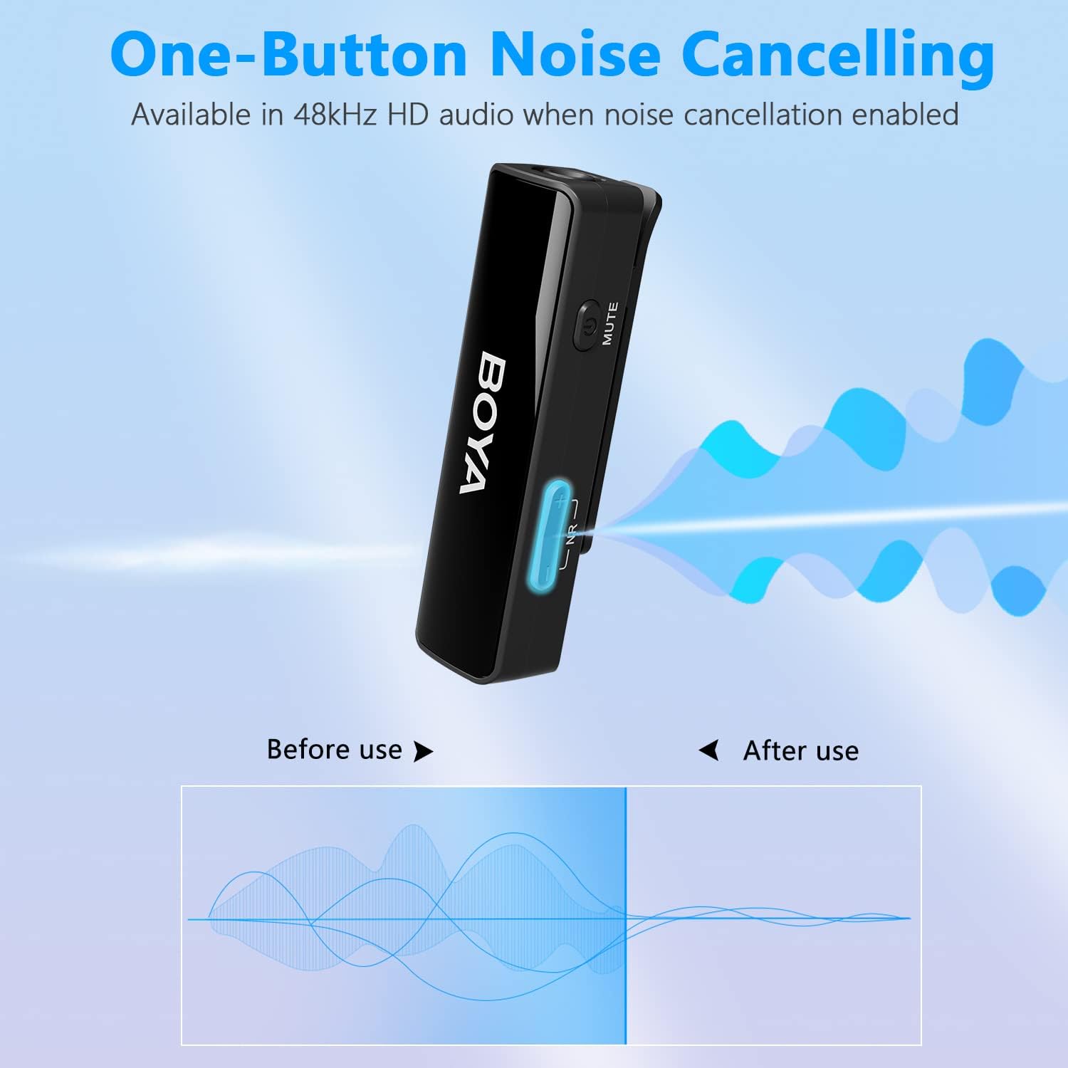 BOYA BOYALINK – Micrófono inalámbrico Lavalier para iPhoneAndroidcámara, sistema de micrófono dual de solapa todo en uno y entradas Lightning y