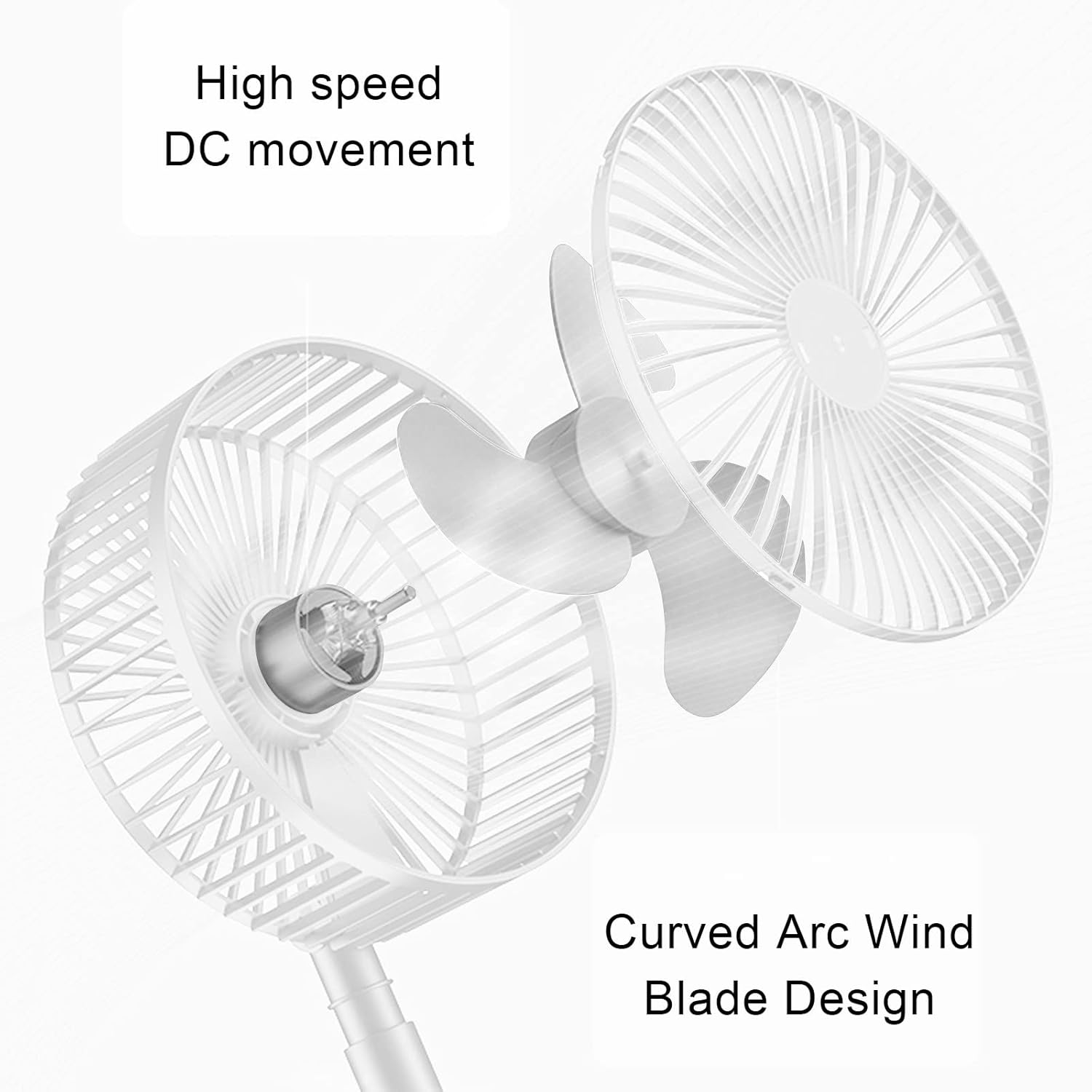MIANHT Ventilador portátil elástico de 3 velocidades, ventilador de mesa de escritorio, enchufe, rotación del ventilador, fuerte viento, silencioso