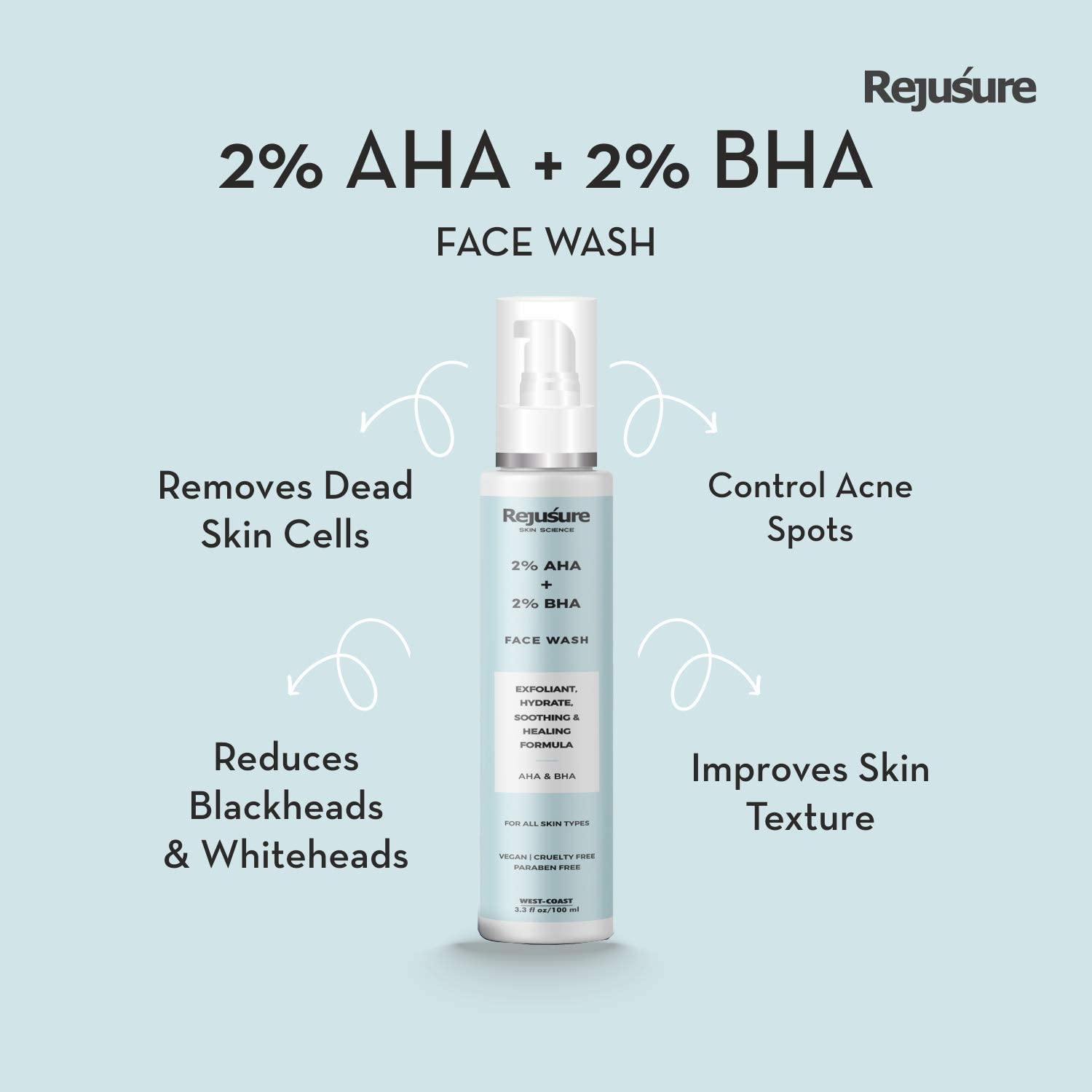 Jabón facial AHA 2% + BHA 2% para exfoliante, hidratante, fórmula calmante – 3.4 fl oz