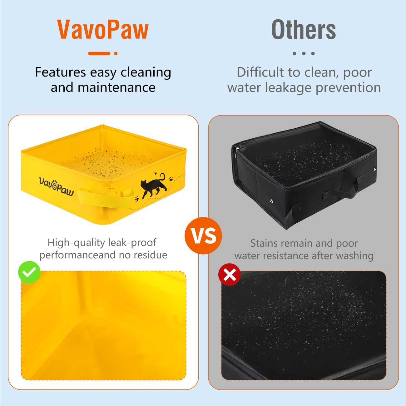 Caja de arena portátil de viaje para gatos con asas, caja de arena portátil para gatos sin fugas, bandeja abierta para gatos para acampar al aire