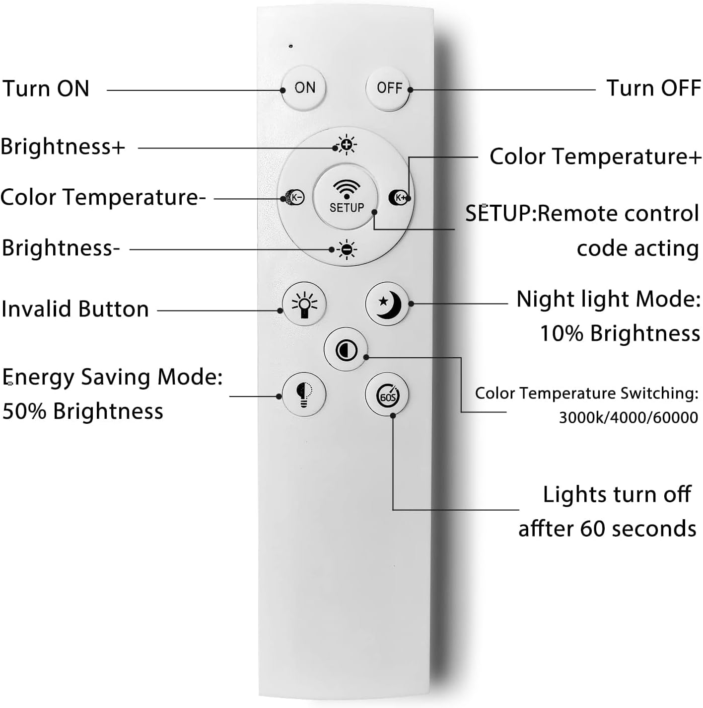 HOMEYER Lámpara de techo LED moderna, regulable, 60 W, con control remoto, 31.5 pulgadas, 6 anillos, lámpara de techo redonda de acrílico empotrado