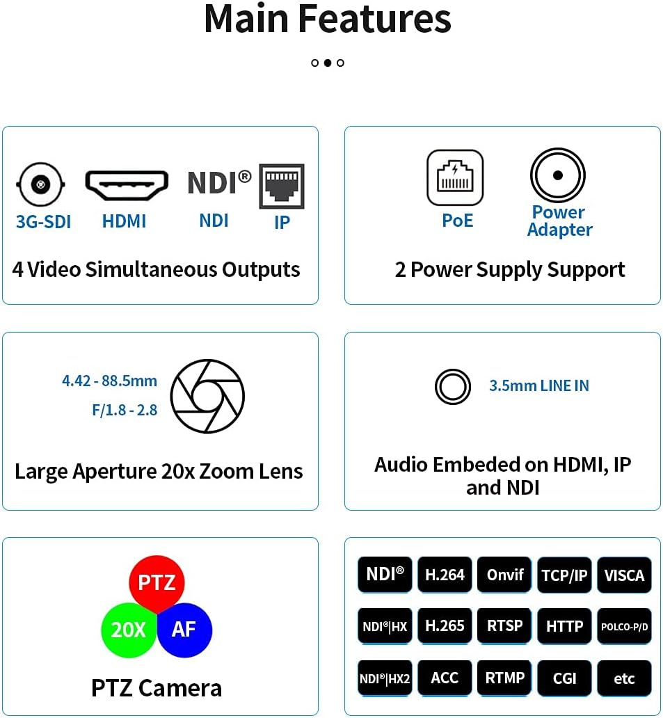 SMTAV Cámara PTZ NDI, zoom de 20x + 16x, cámara de transmisión en vivo con HDMI, 3G-SDI y salidas IP, NDI HX 4.6, para iglesia, conferencia,