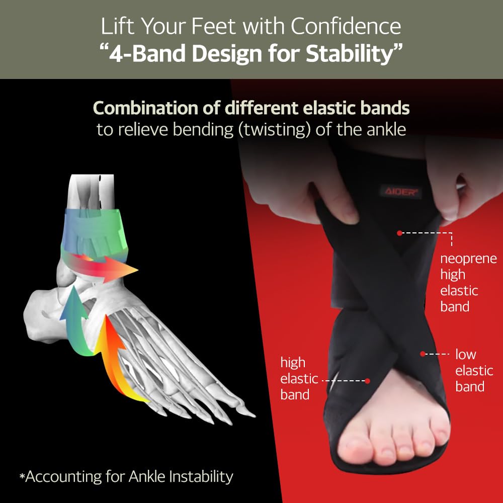 Dropfoot Braces Tipo 3 – Estabilizador de pie usado con zapatos, evita la inversión de los pies, equipo médico ortopédico, material ligero con