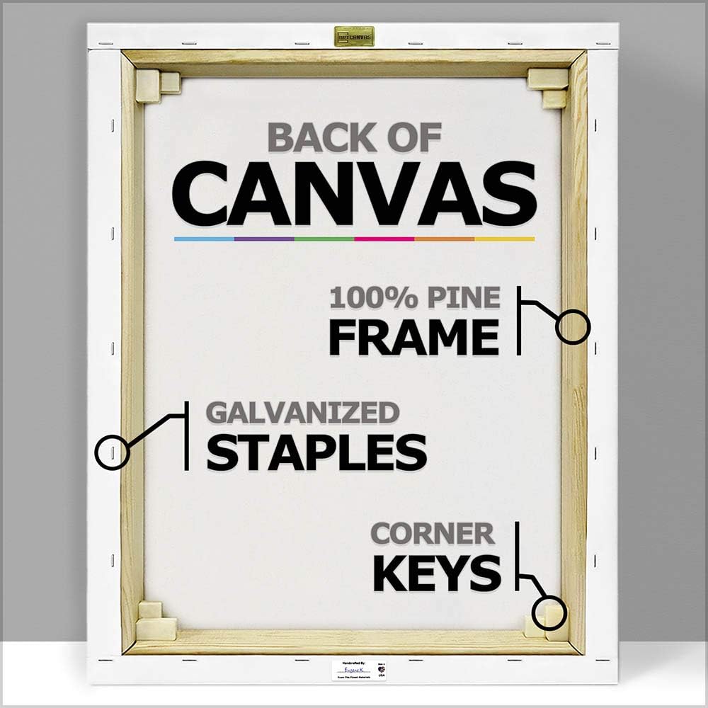 ARTCANVAS Diagram 3 6 Solar Biology Man Woman Hiram Butler Canvas Art Print Stretched Framed Painting Picture Poster Giclee Wall Decor – 18″ x 18″