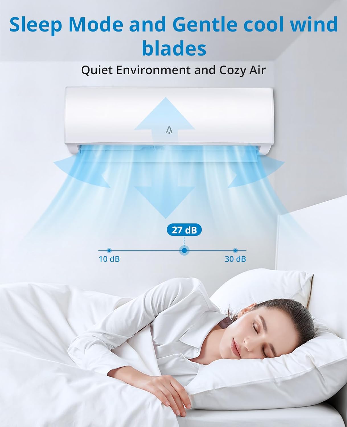 CMS18 – Aire acondicionado de sistema dividido, blanco